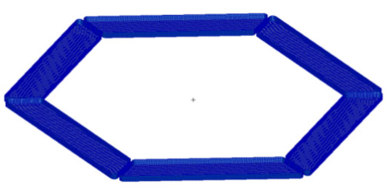 Symmetry 13 01110 g004 550