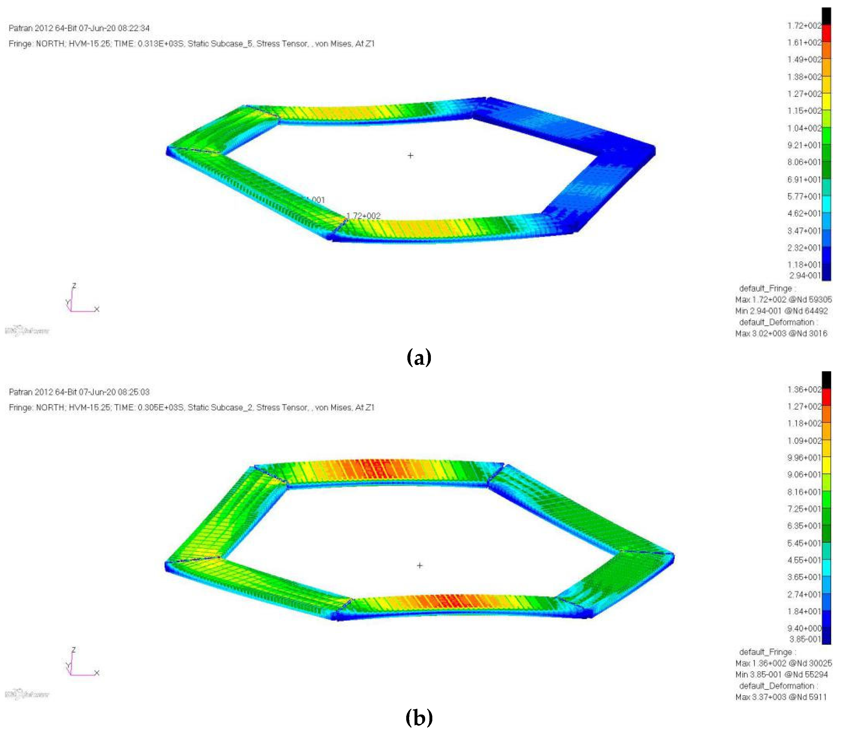 Symmetry 13 01110 g013 550