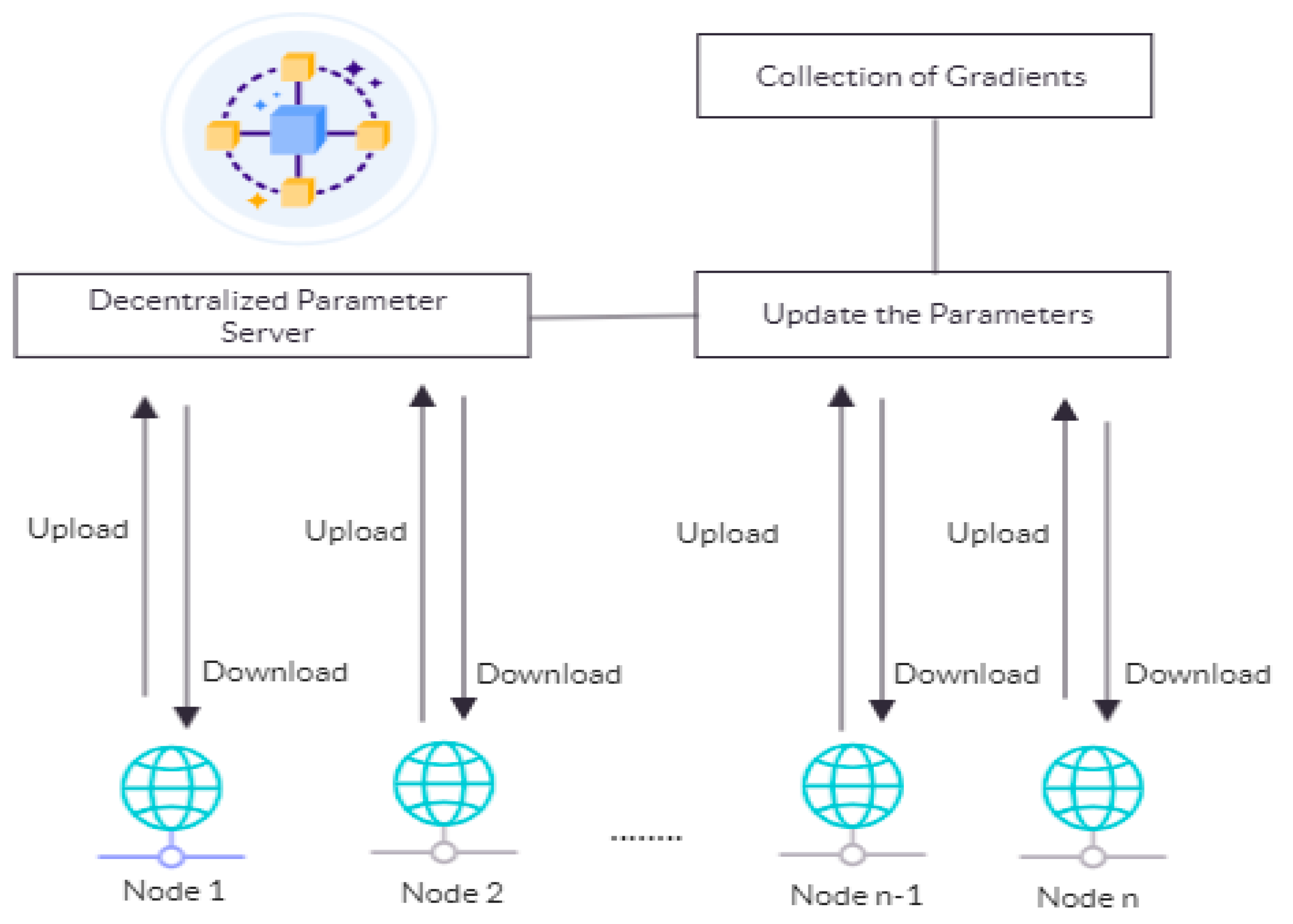 Symmetry 13 01116 g001 550