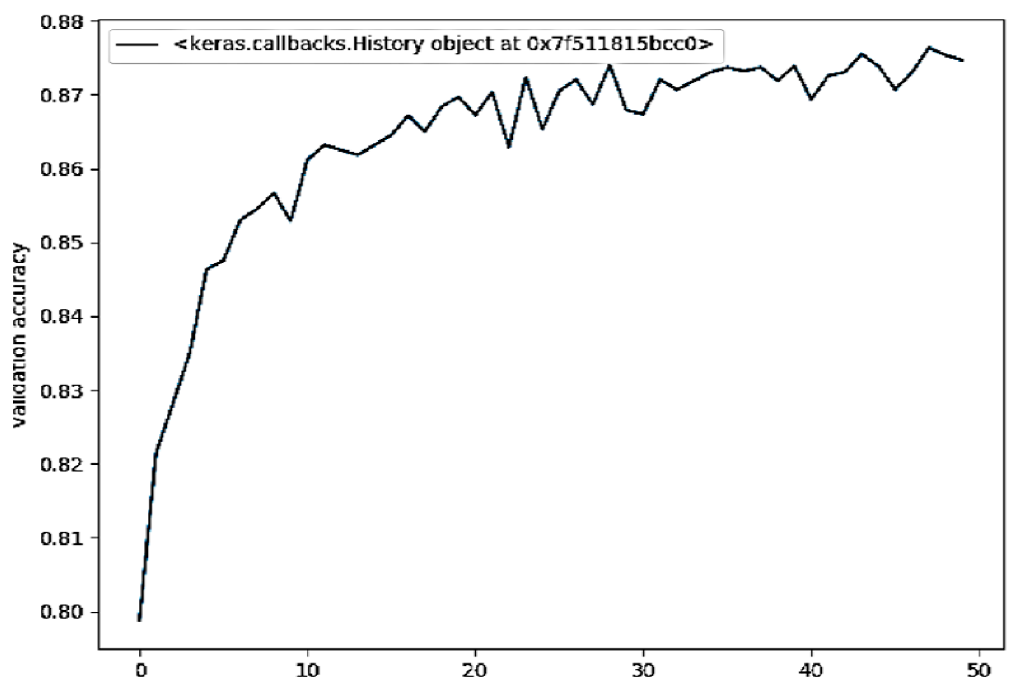 Symmetry 13 01116 g004 550