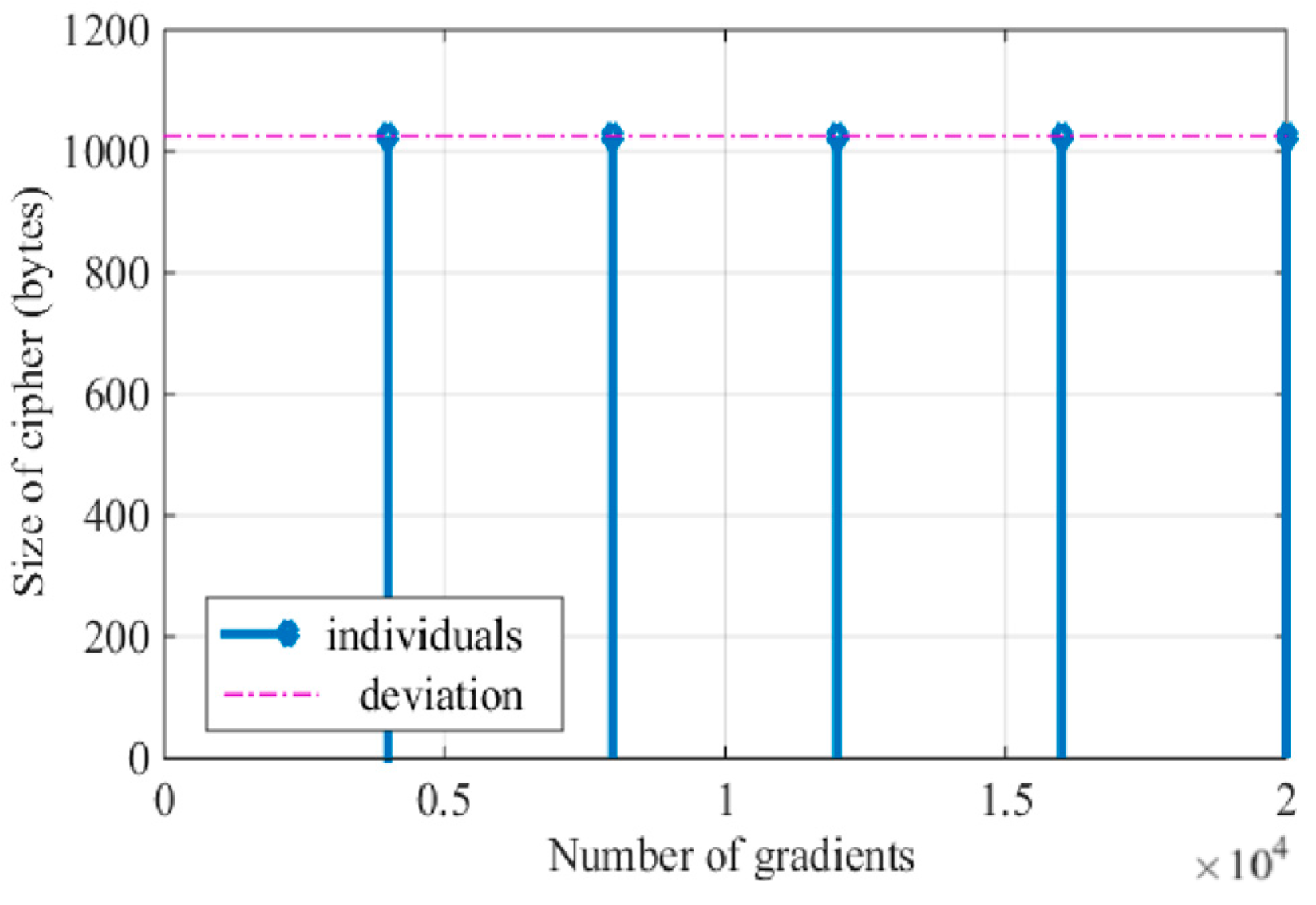 Symmetry 13 01116 g005 550