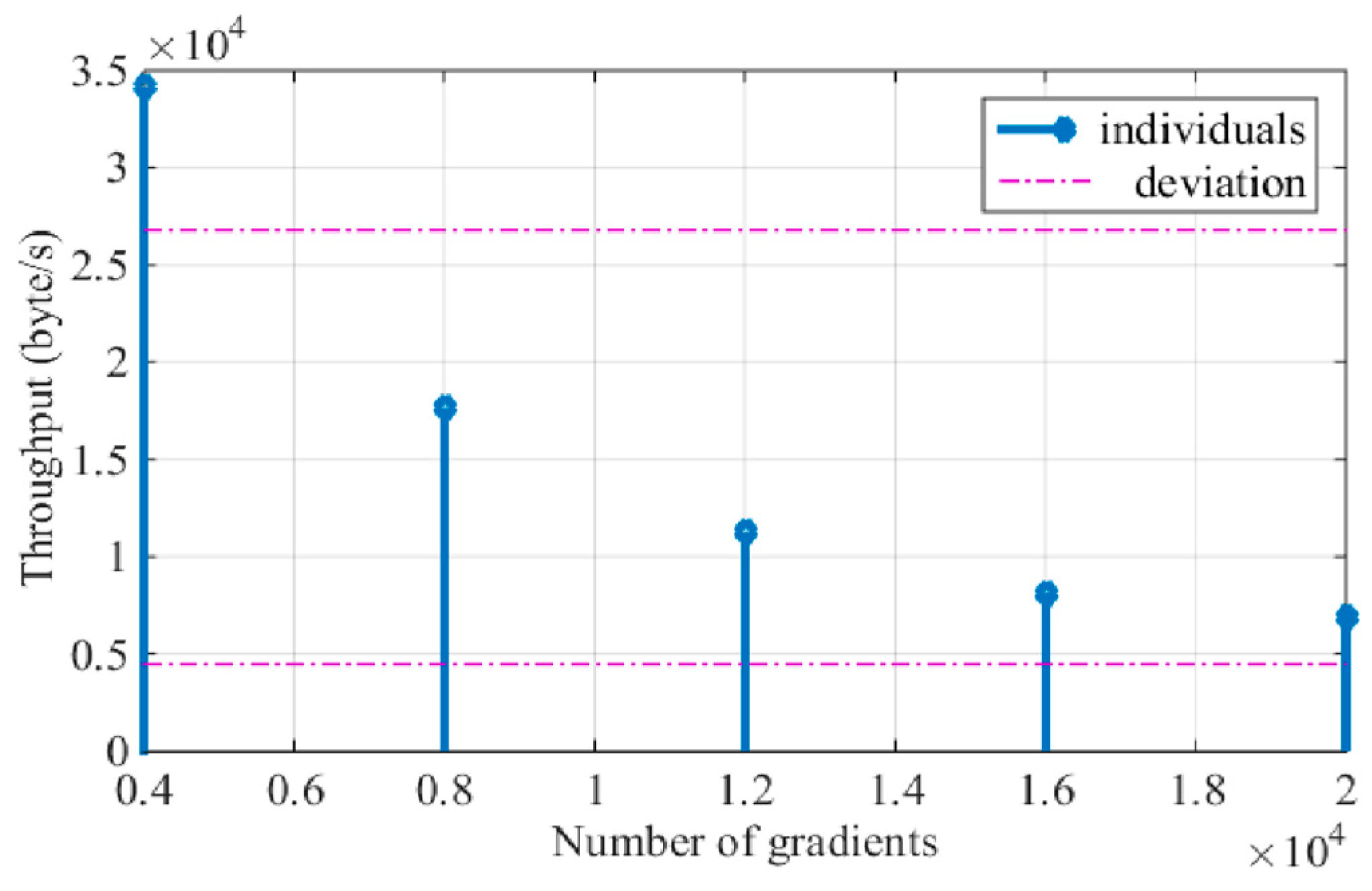 Symmetry 13 01116 g006 550