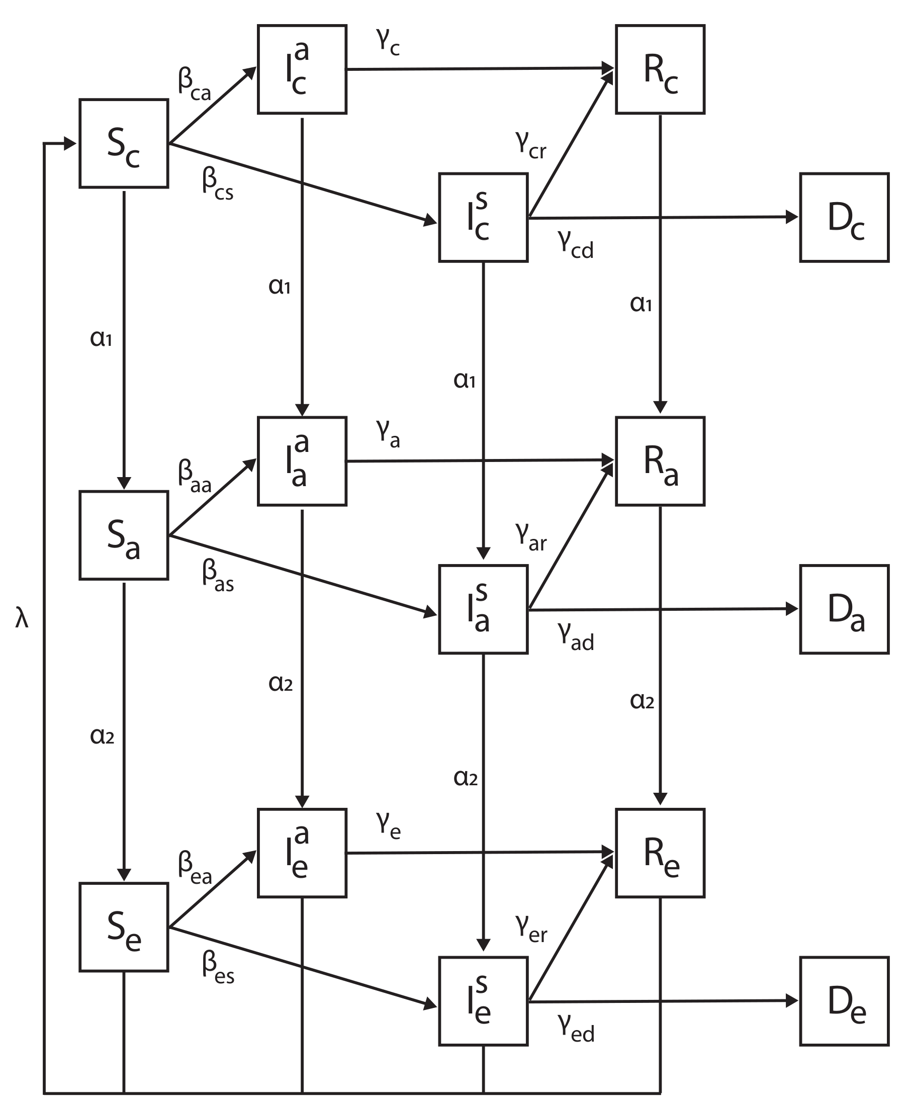 Symmetry 13 01120 g001