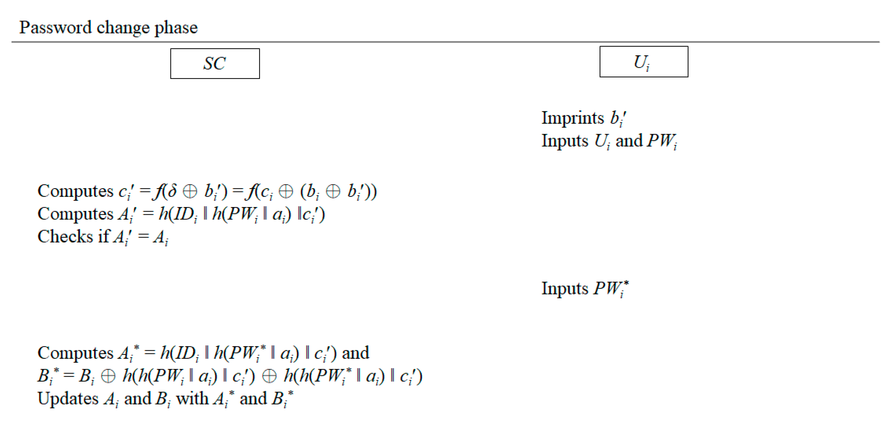 Symmetry 13 01121 g006