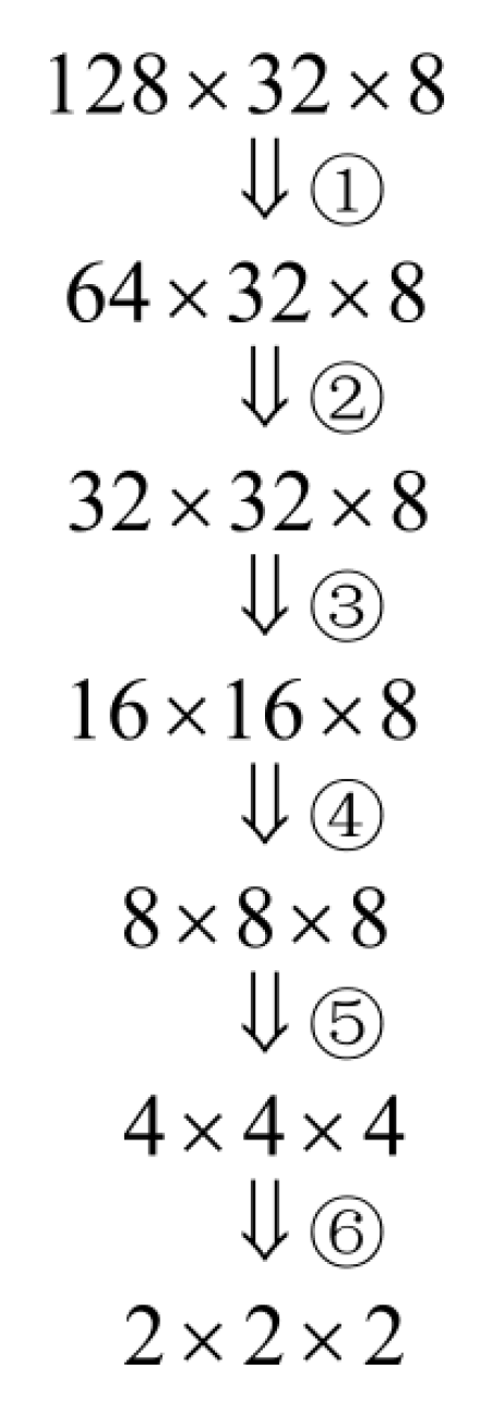 Symmetry 13 01123 g002 550