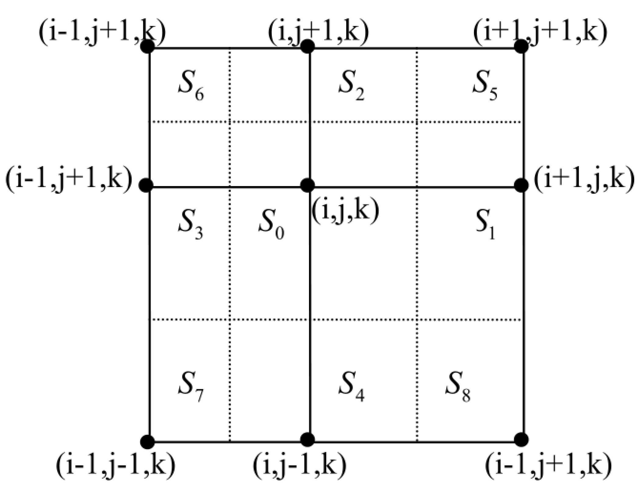 Symmetry 13 01123 g004 550