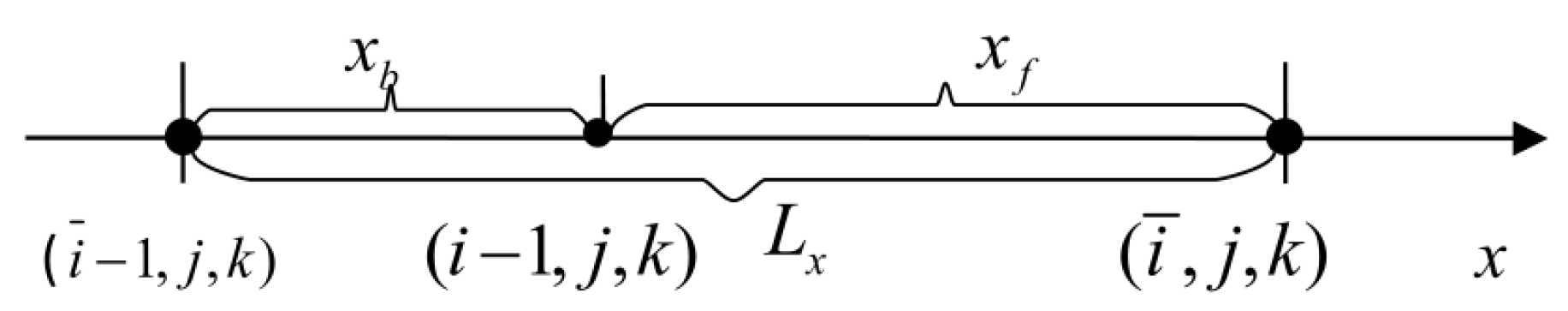 Symmetry 13 01123 g005 550