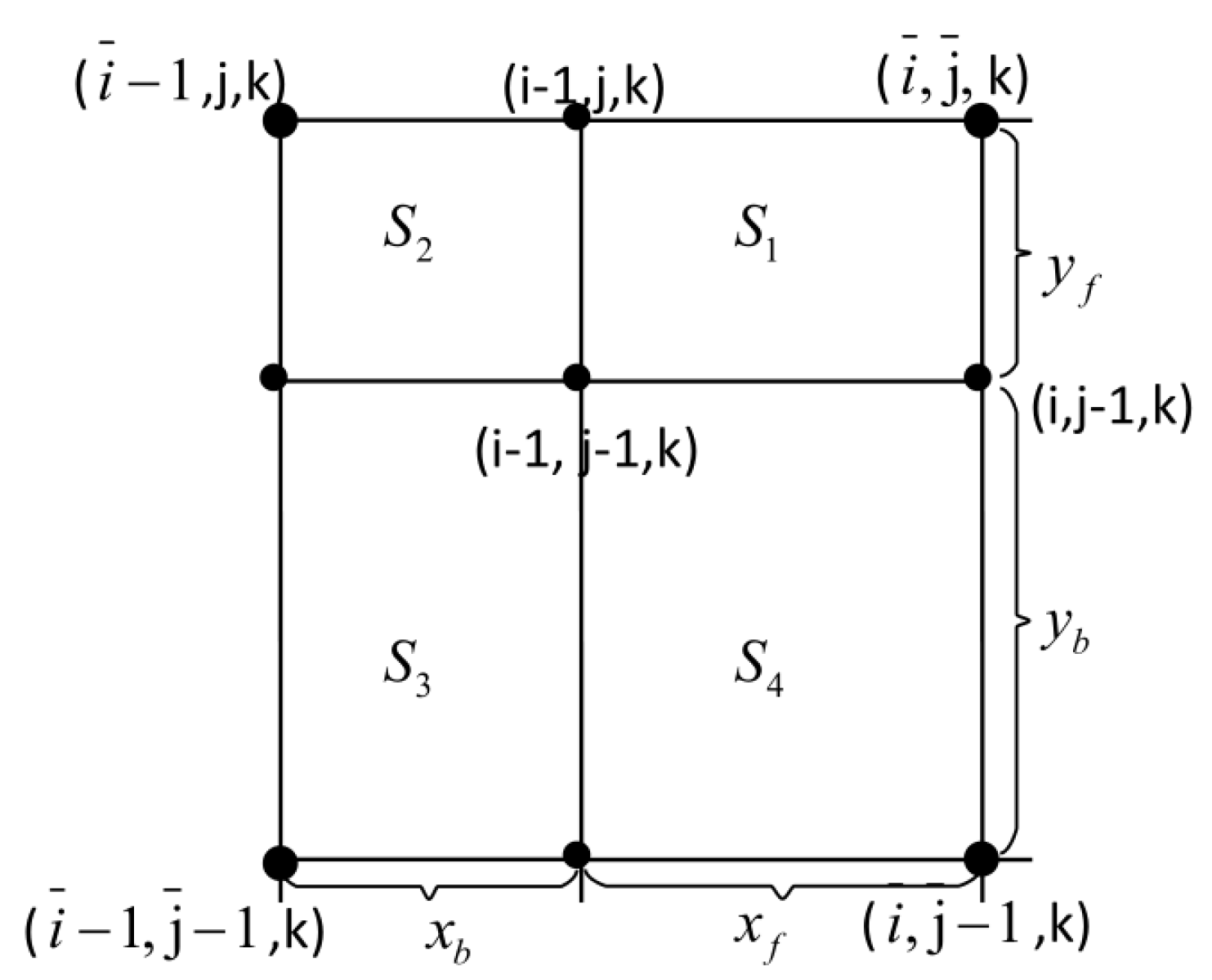 Symmetry 13 01123 g006 550
