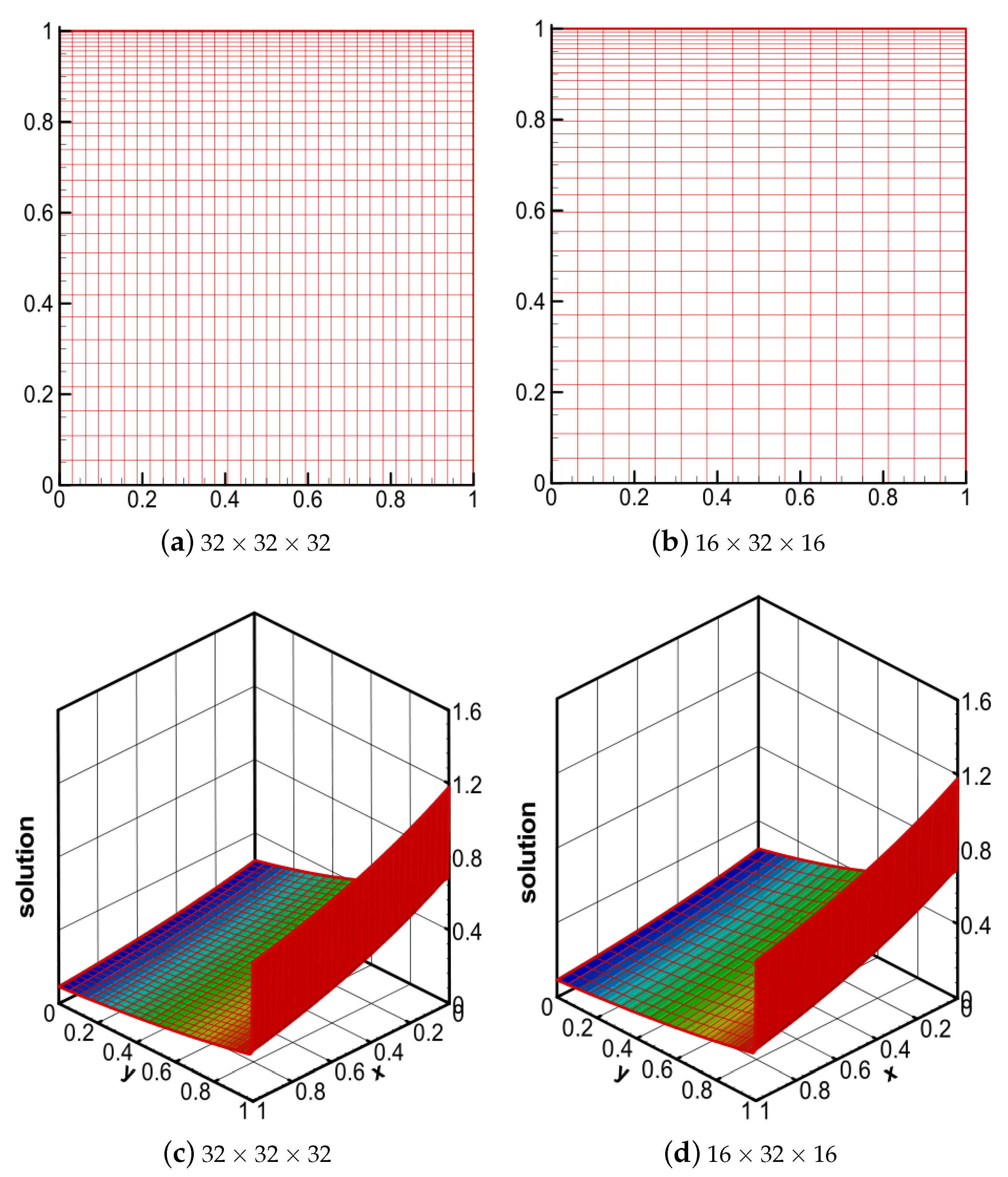 Symmetry 13 01123 g008 550