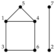 Symmetry 13 01125 i002