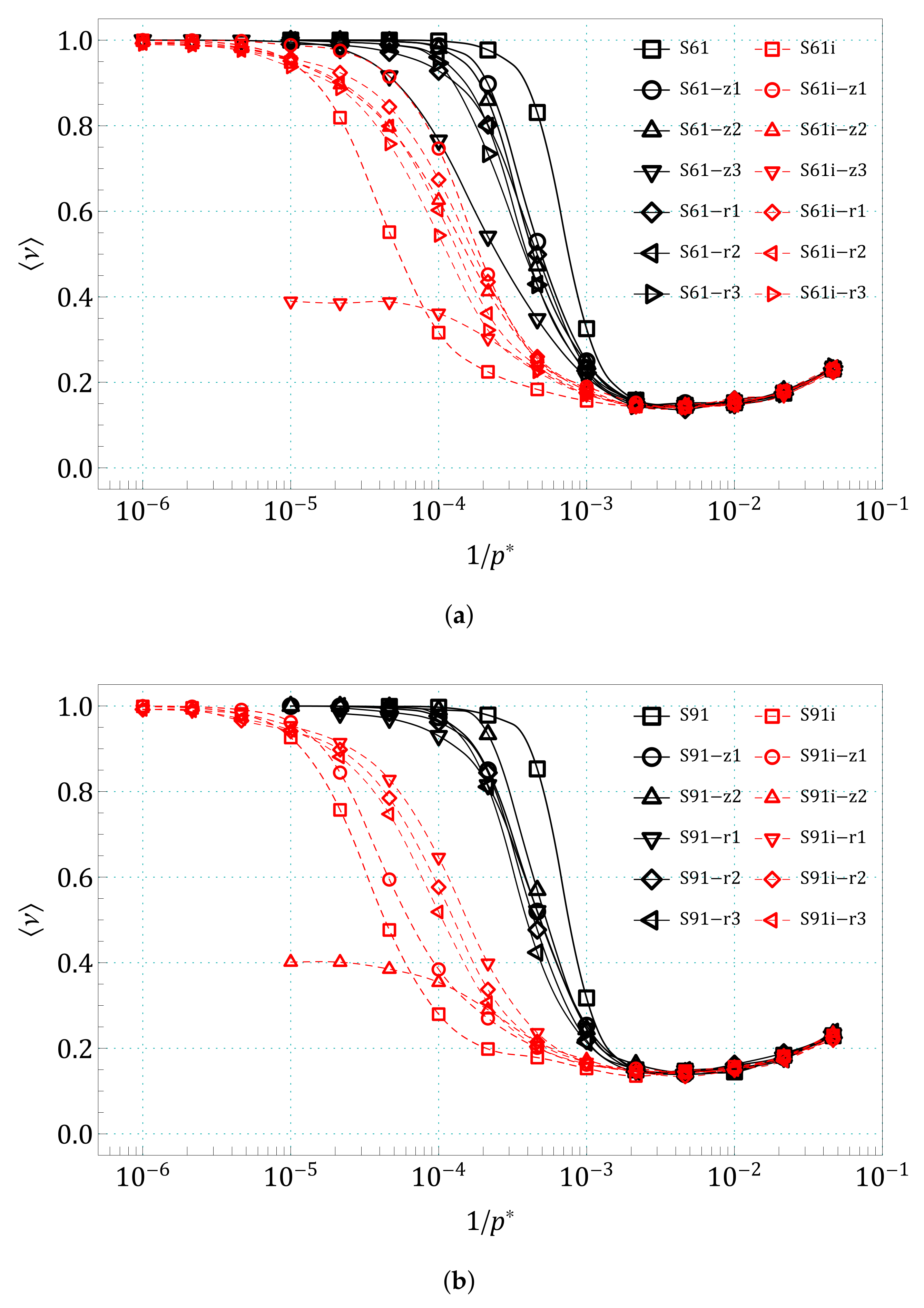Symmetry 13 01127 g010