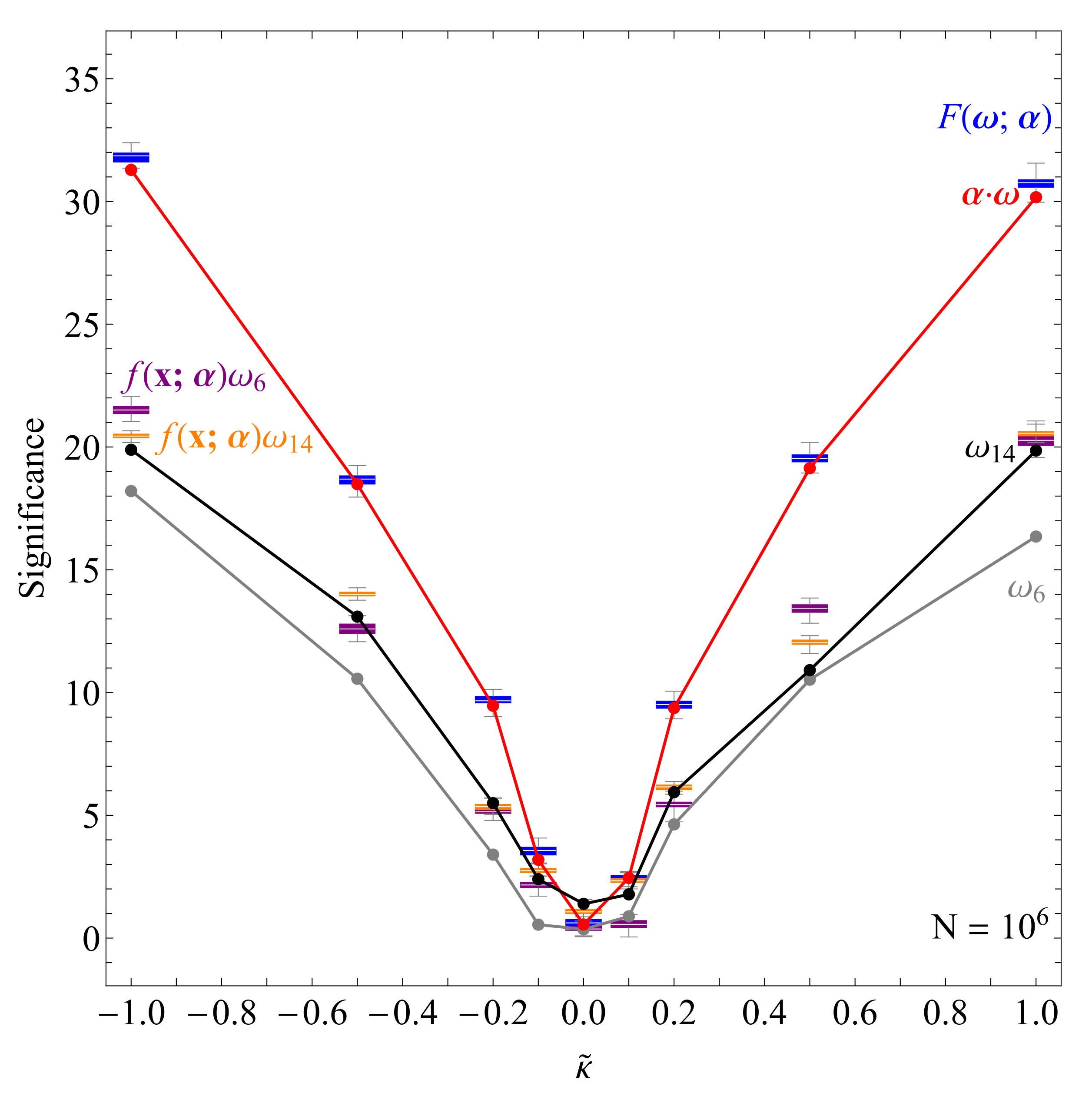 Symmetry 13 01129 g007