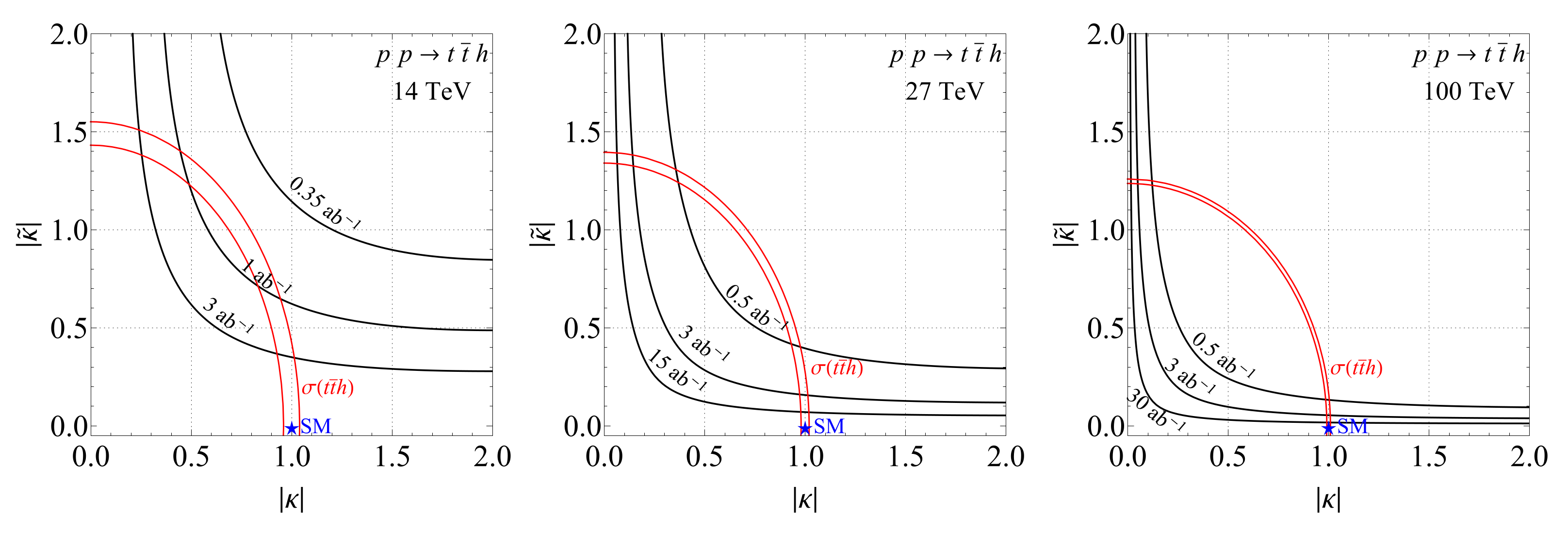 Symmetry 13 01129 g009