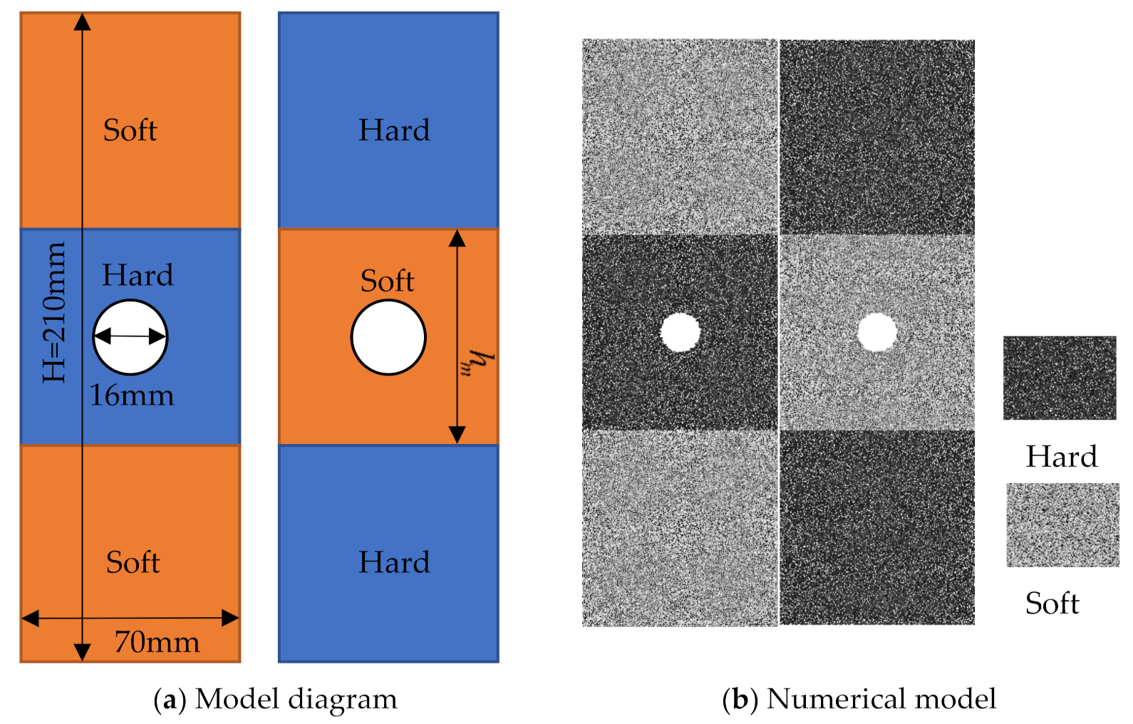Symmetry 13 01132 g002