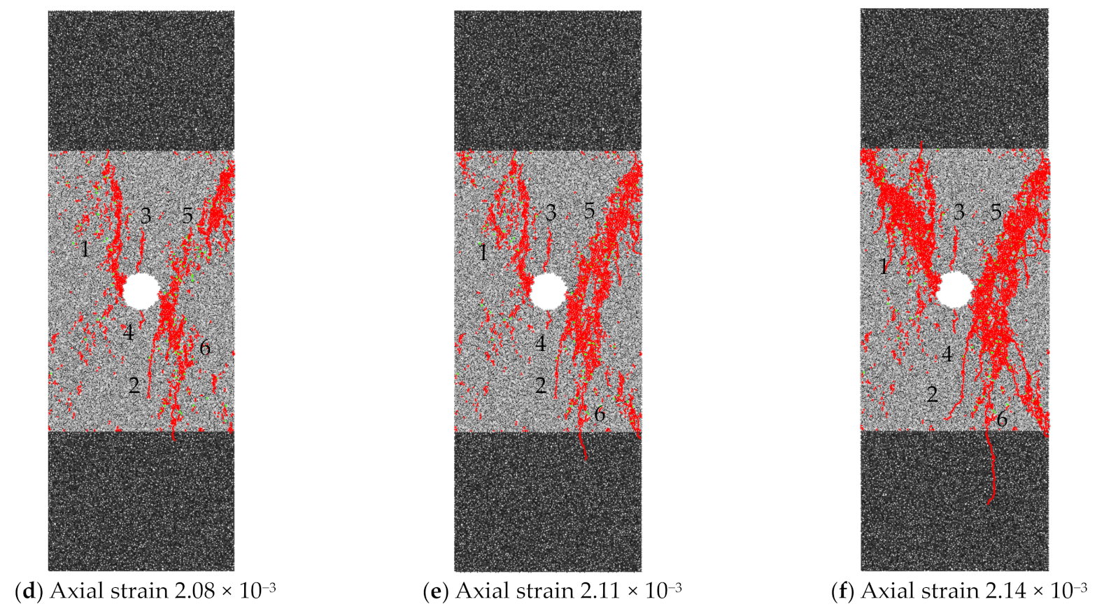 Symmetry 13 01132 g007b