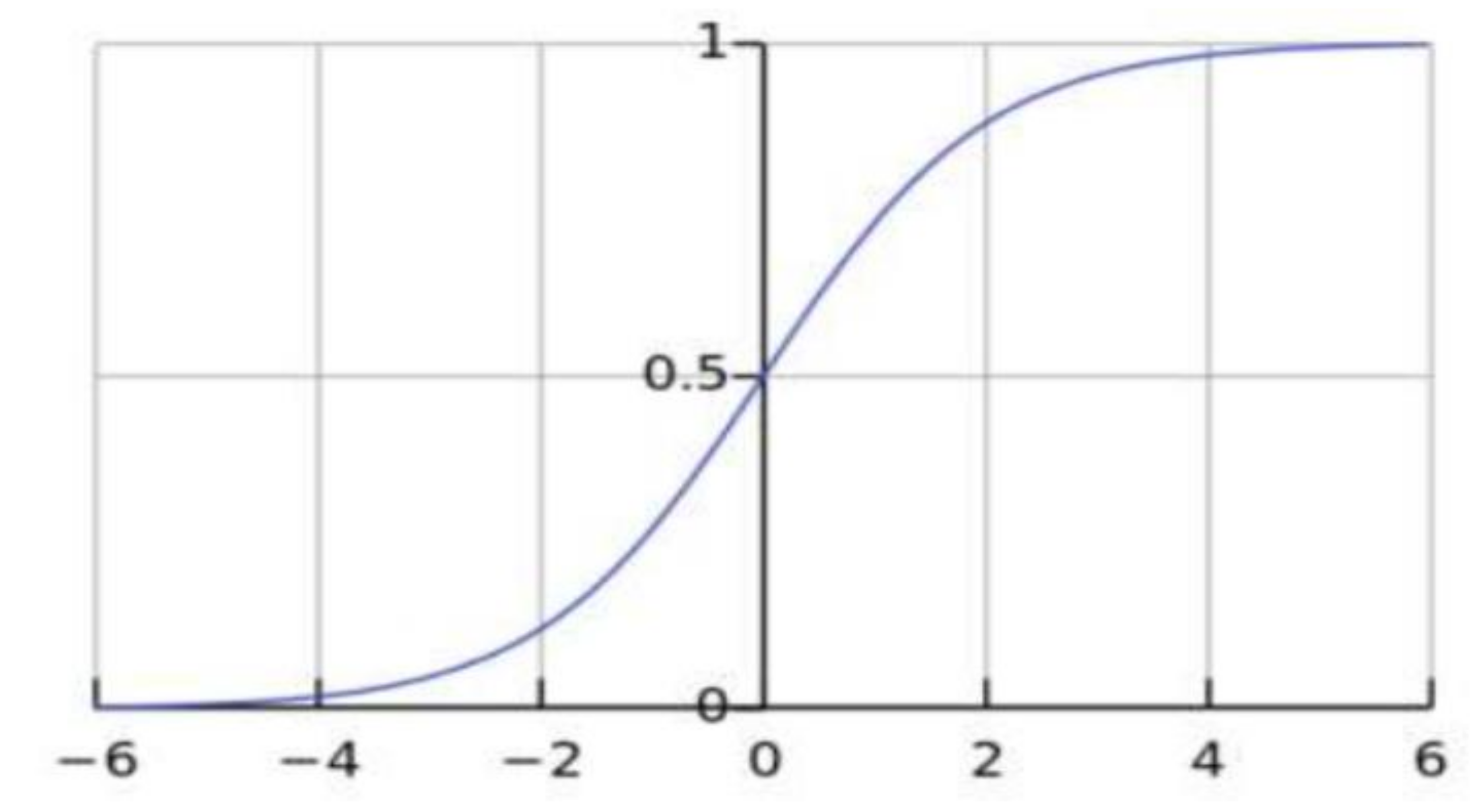 Symmetry 13 01136 g001