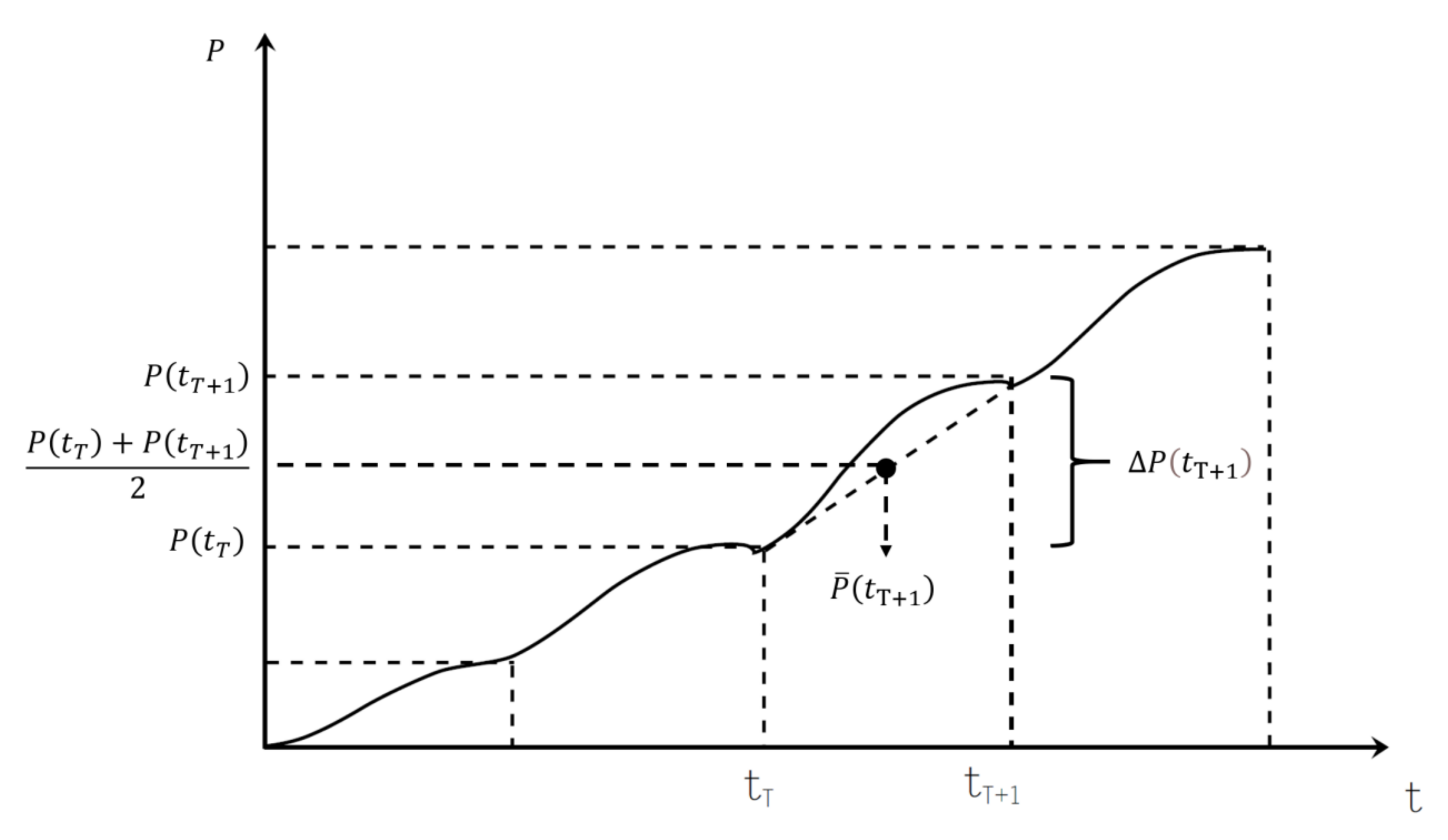 Symmetry 13 01136 g003