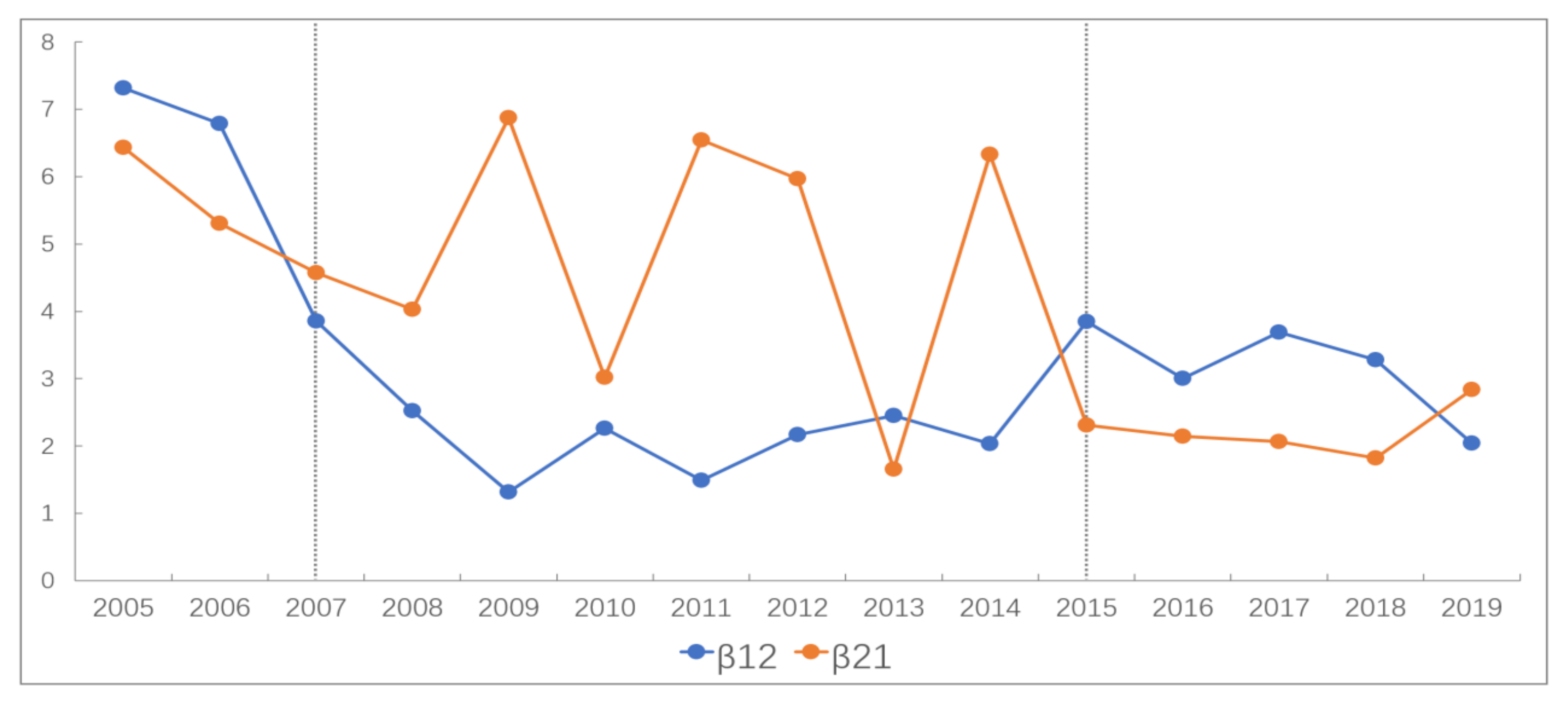 Symmetry 13 01136 g004