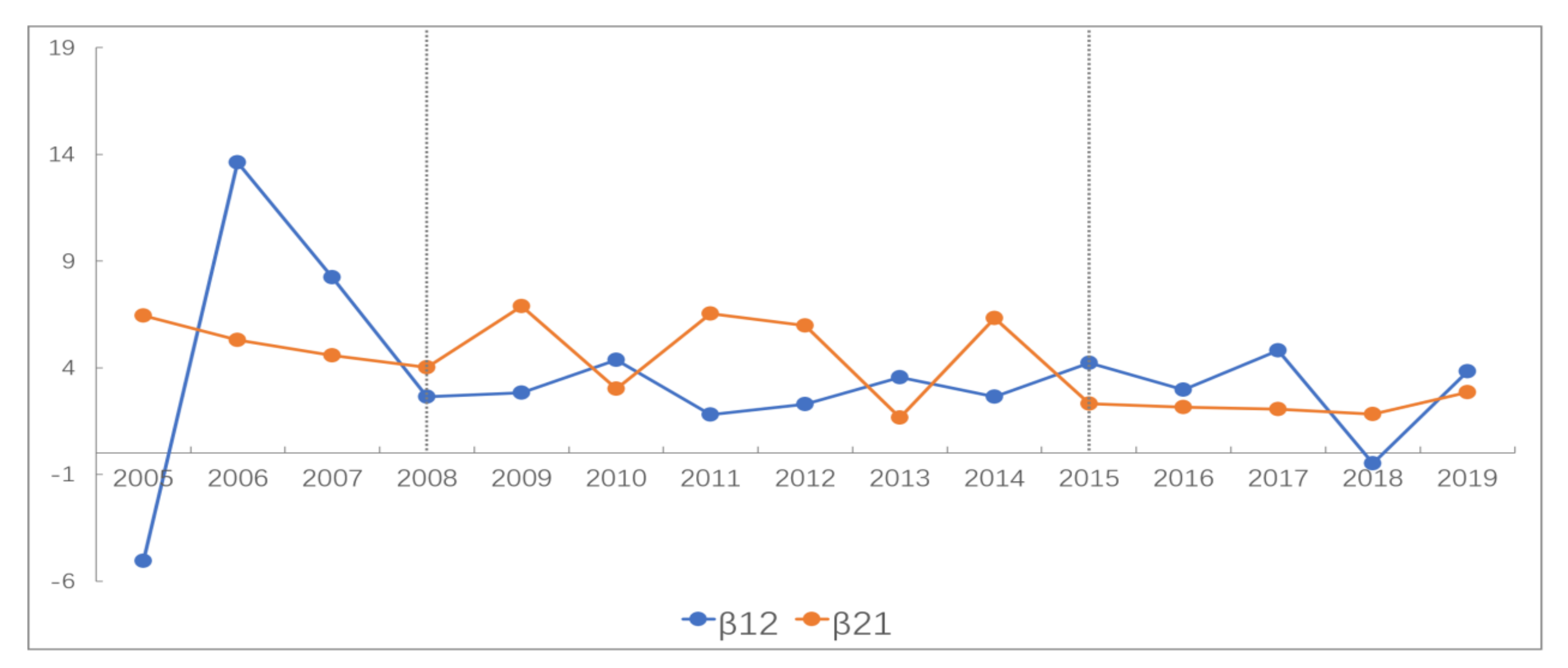 Symmetry 13 01136 g005
