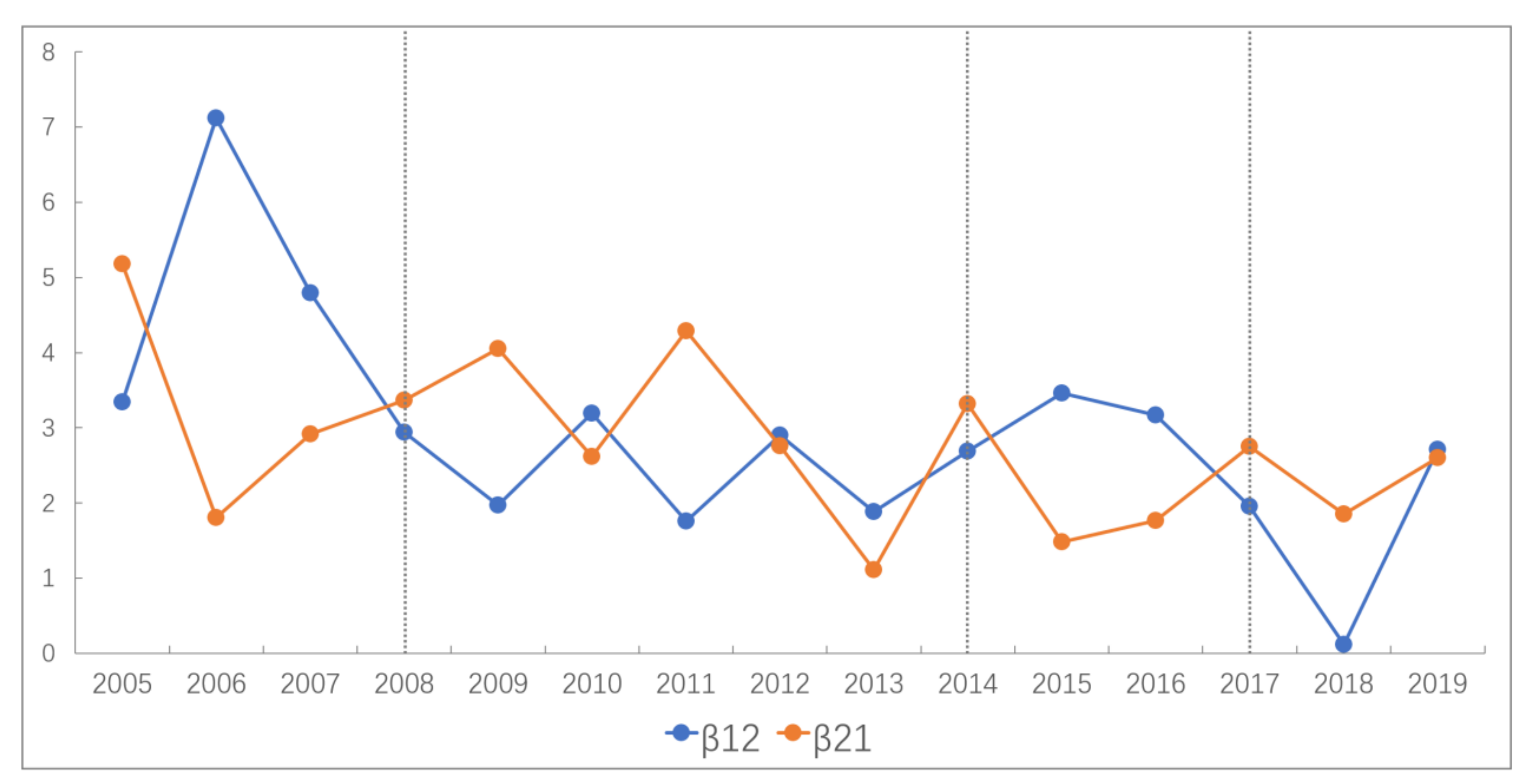 Symmetry 13 01136 g006
