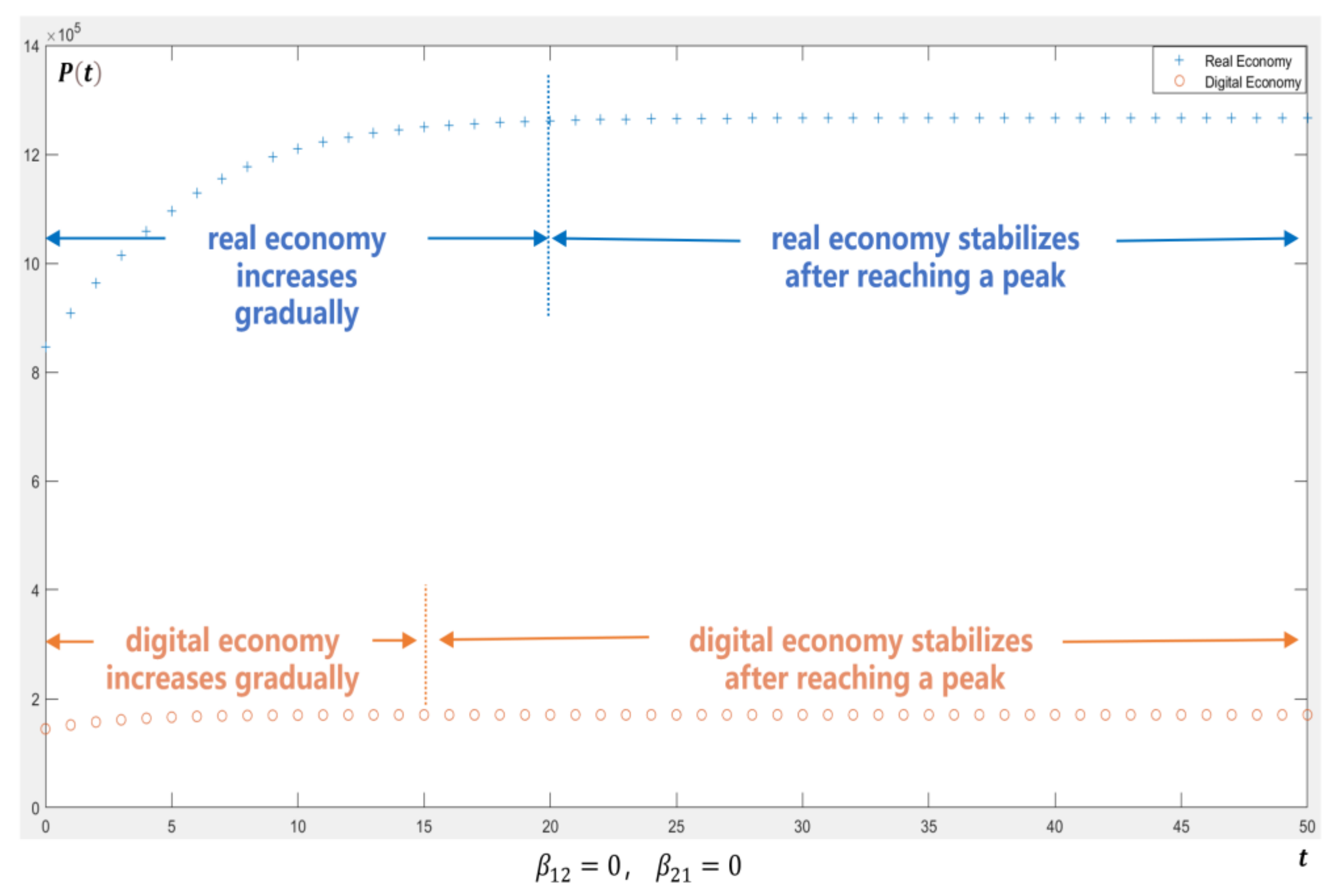 Symmetry 13 01136 g008
