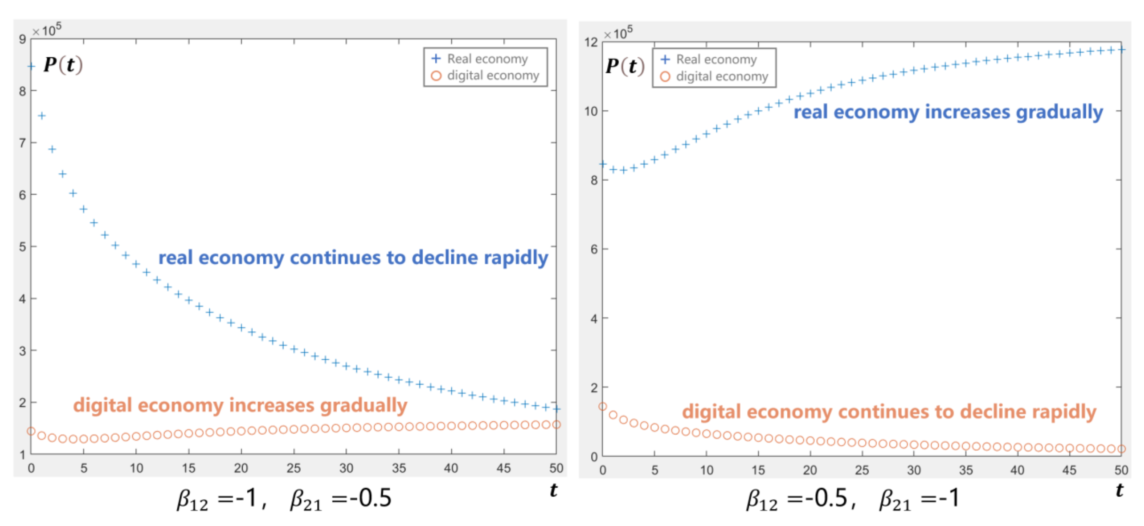 Symmetry 13 01136 g009