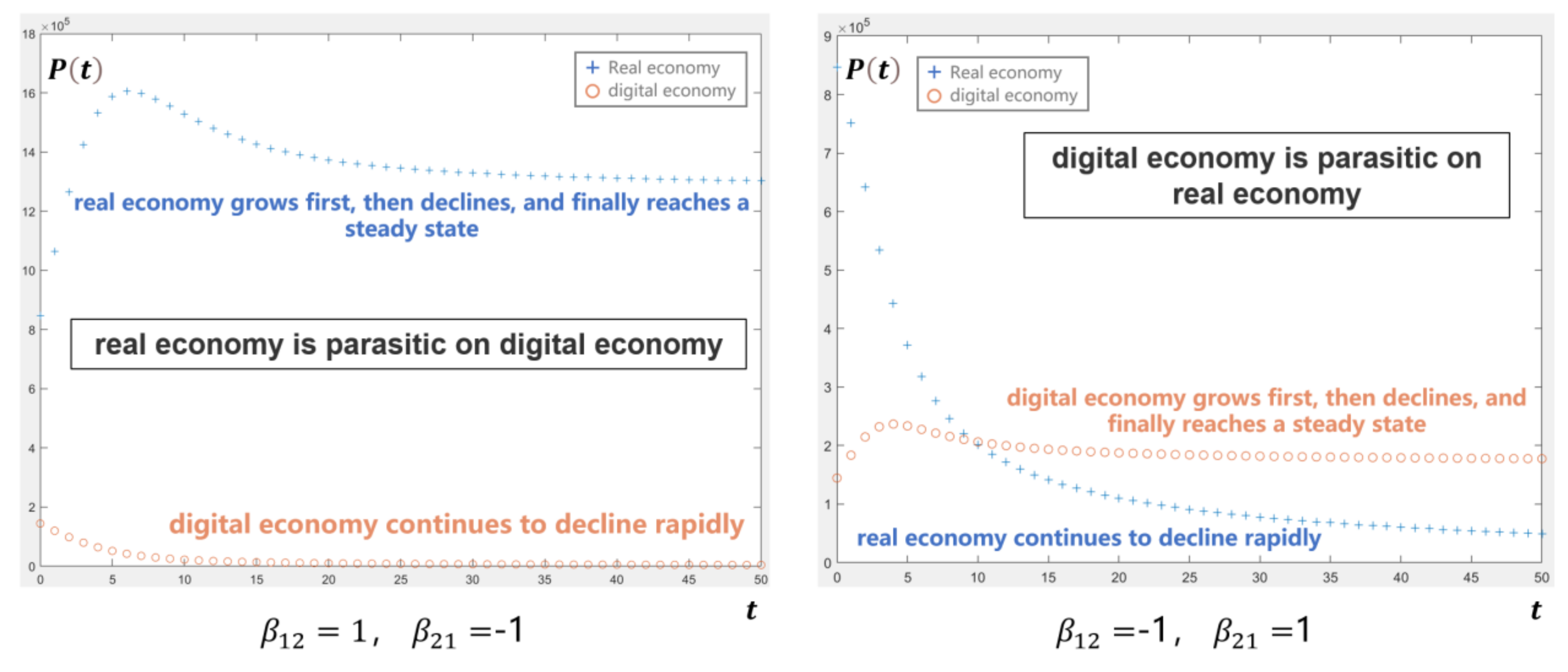 Symmetry 13 01136 g010