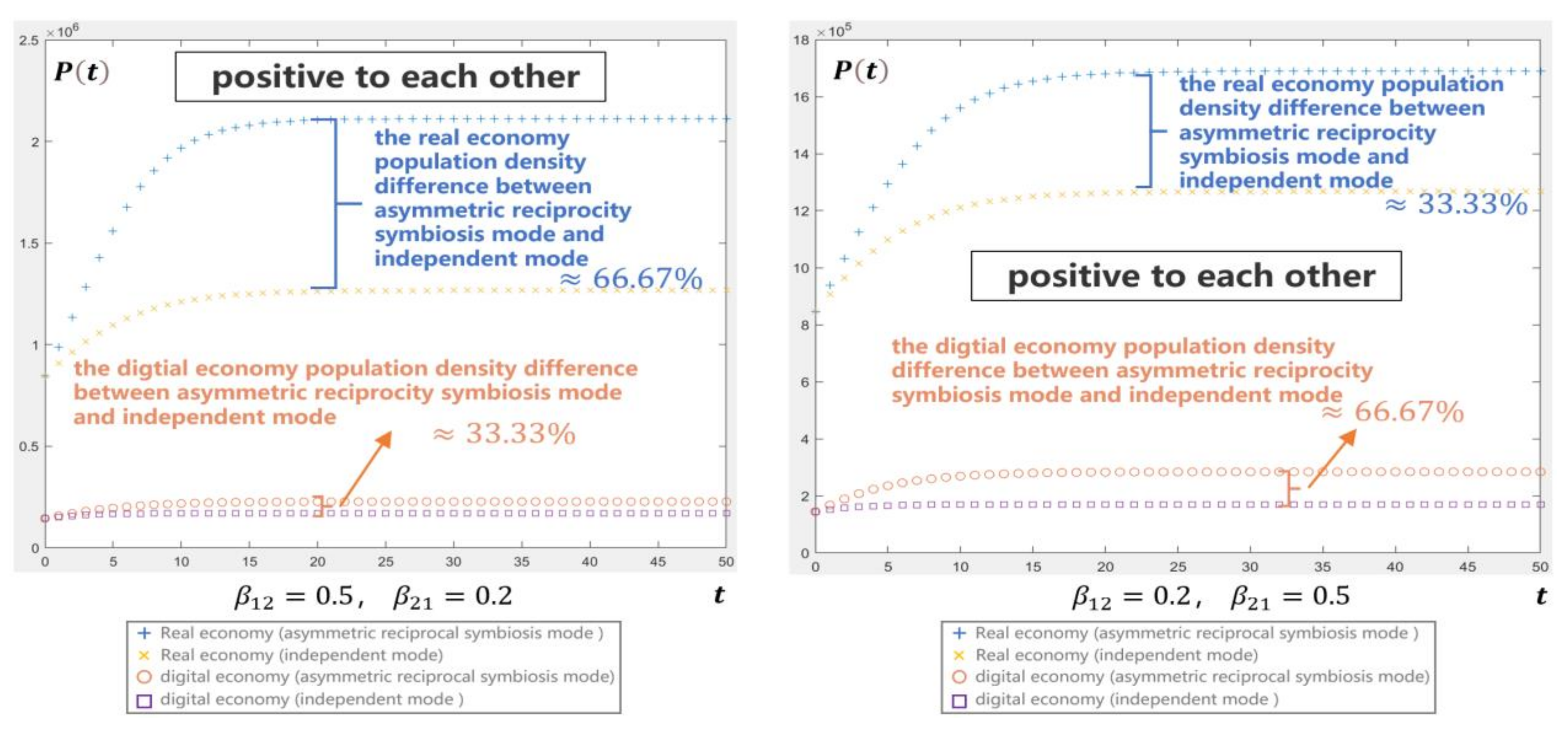 Symmetry 13 01136 g013