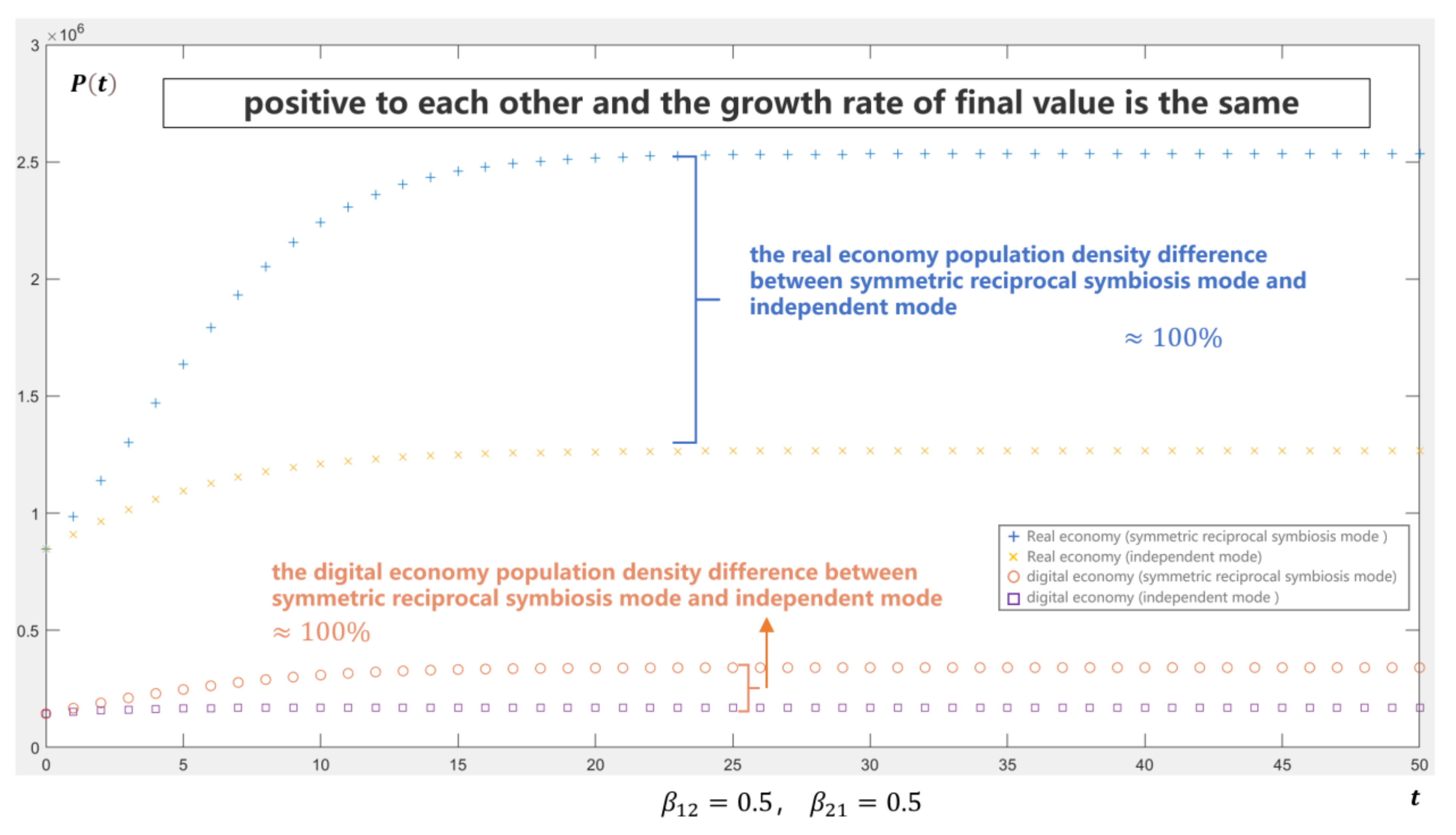 Symmetry 13 01136 g014