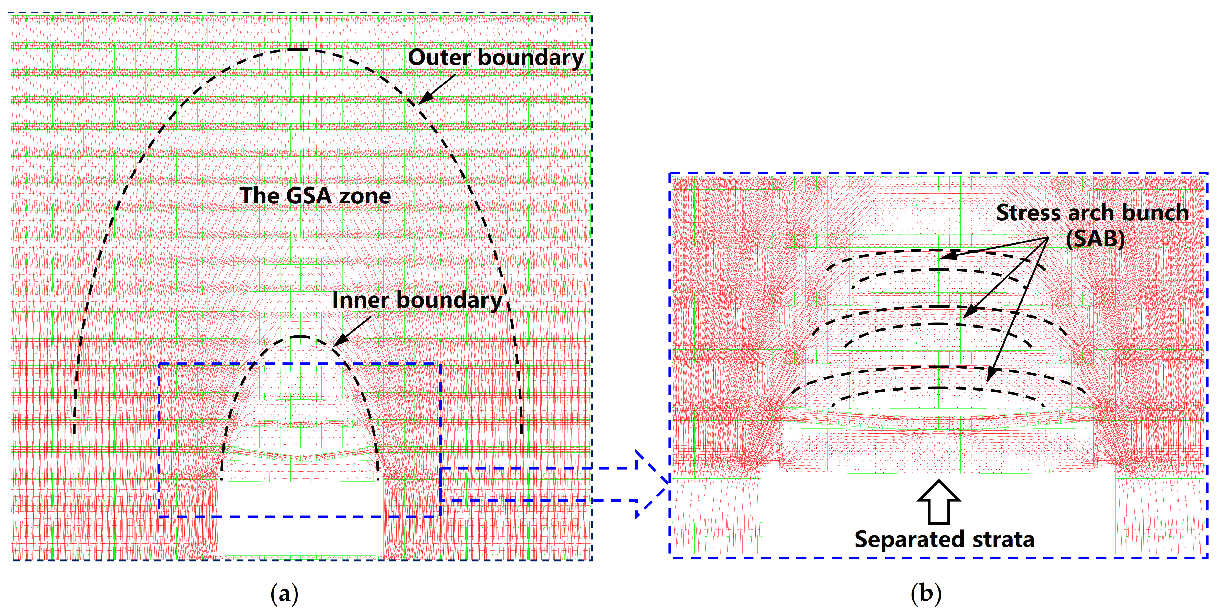 Symmetry 13 01138 g003 550