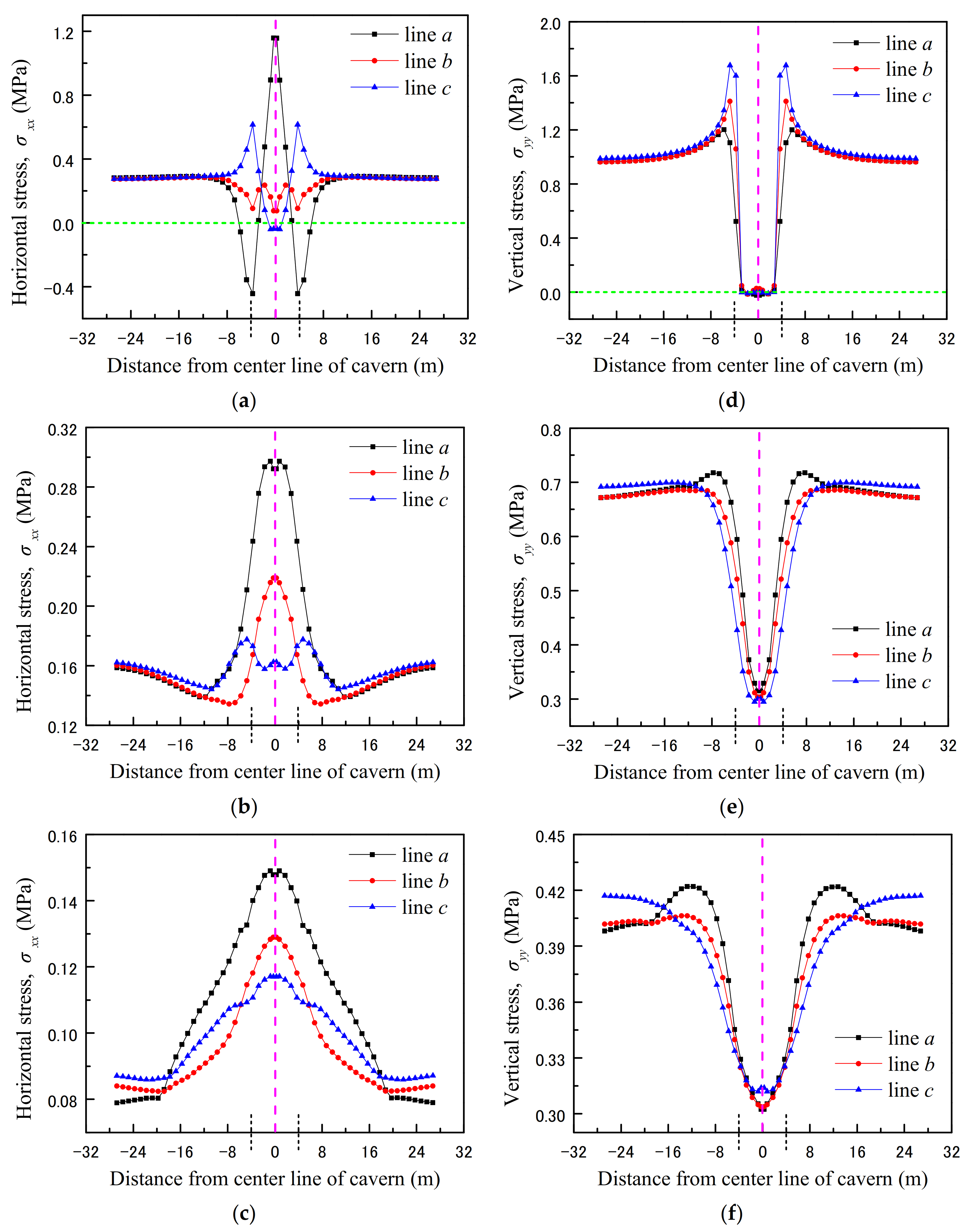 Symmetry 13 01138 g004 550