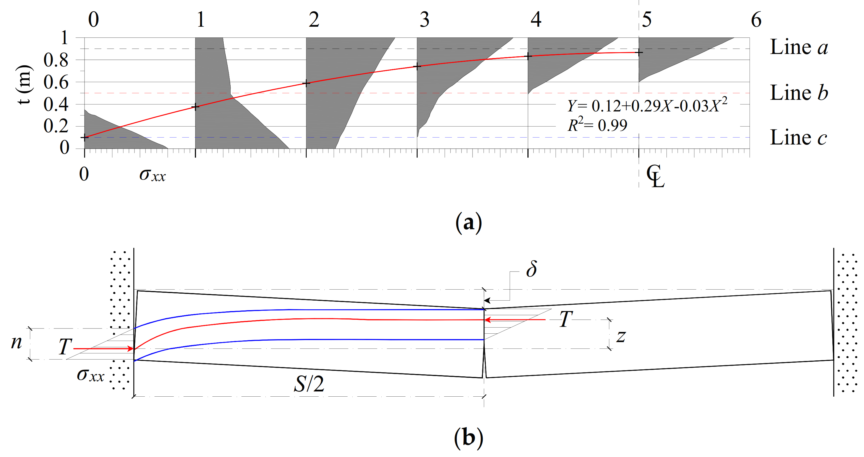 Symmetry 13 01138 g005 550