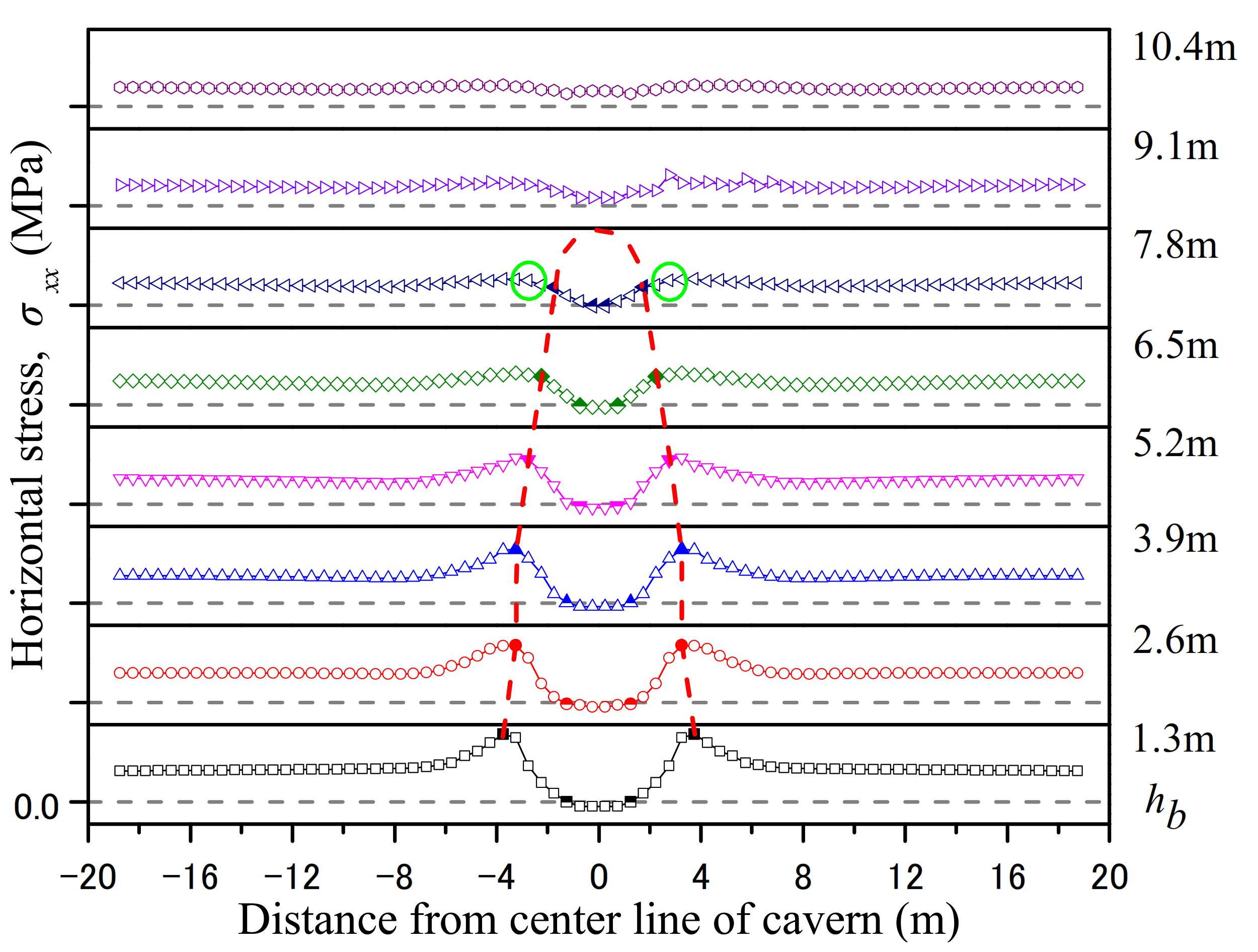 Symmetry 13 01138 g006 550