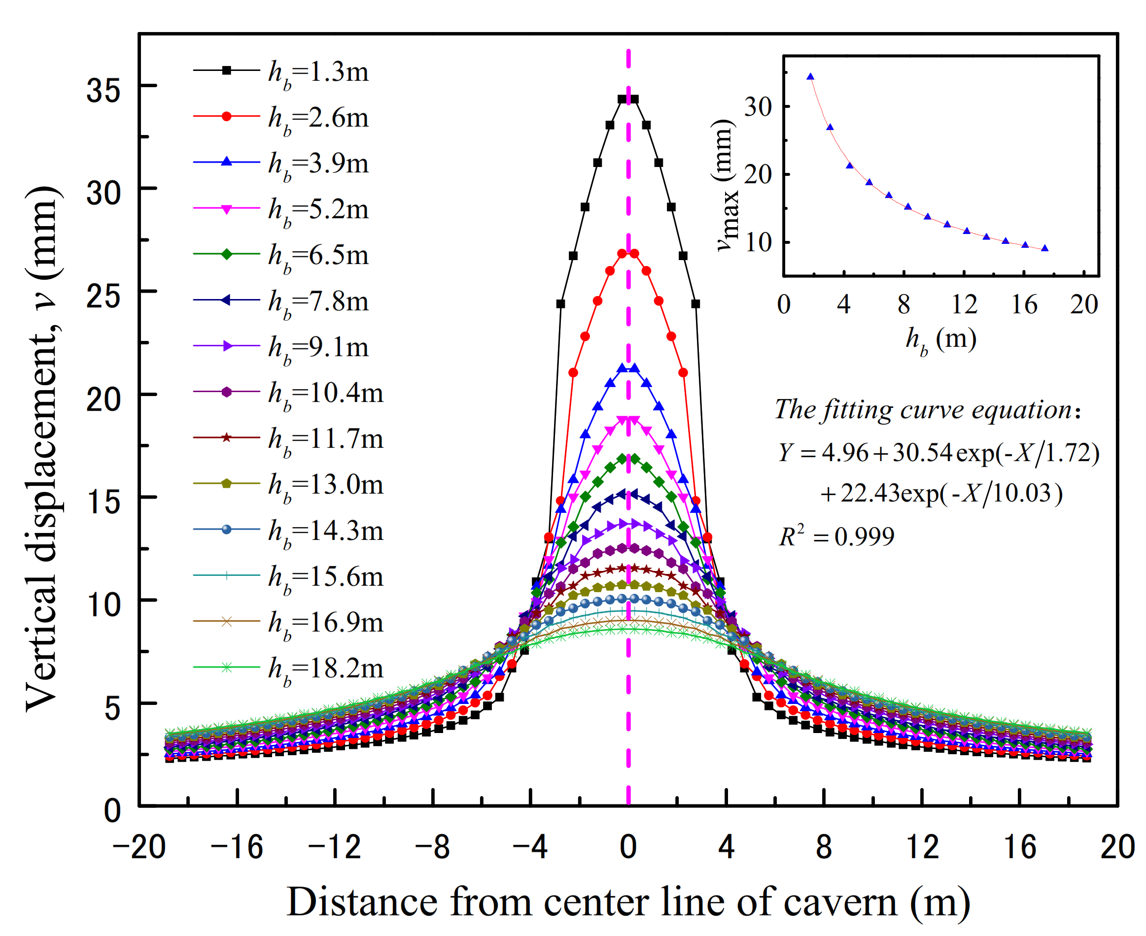 Symmetry 13 01138 g007 550