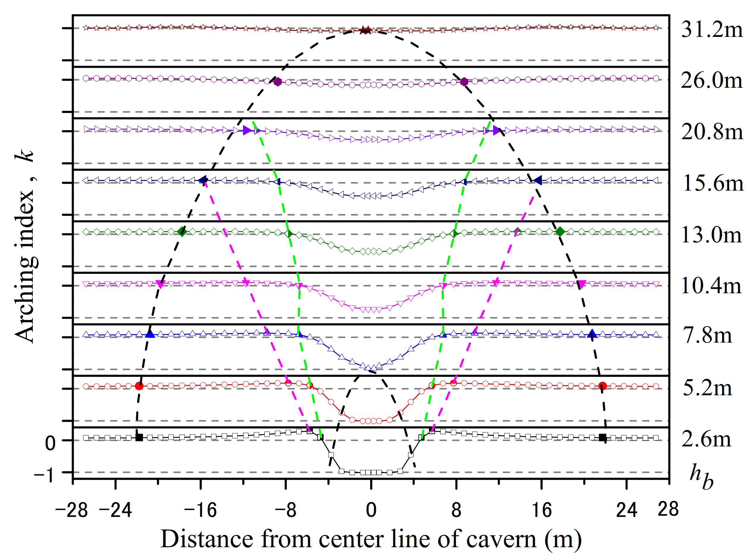 Symmetry 13 01138 g010 550