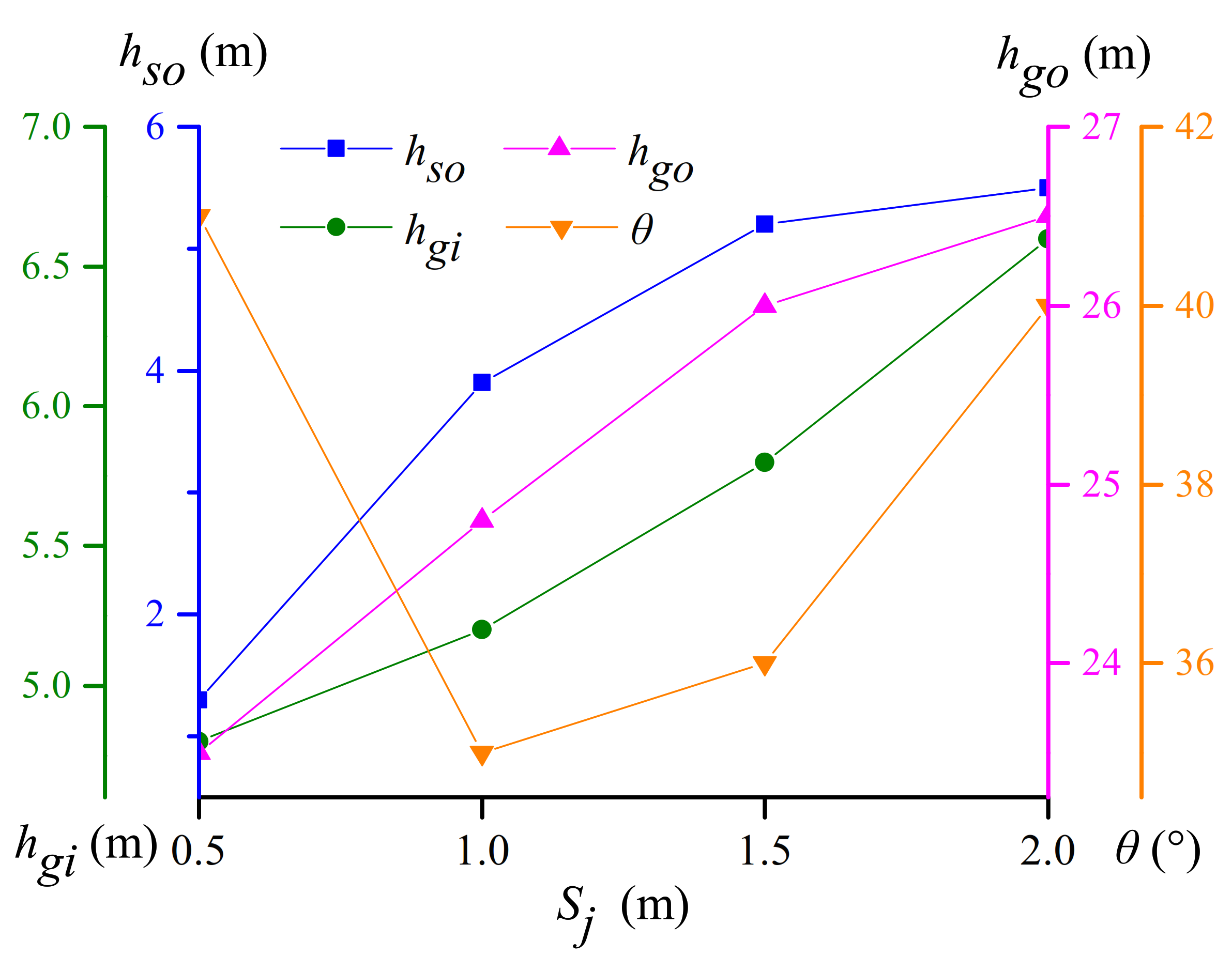Symmetry 13 01138 g012 550