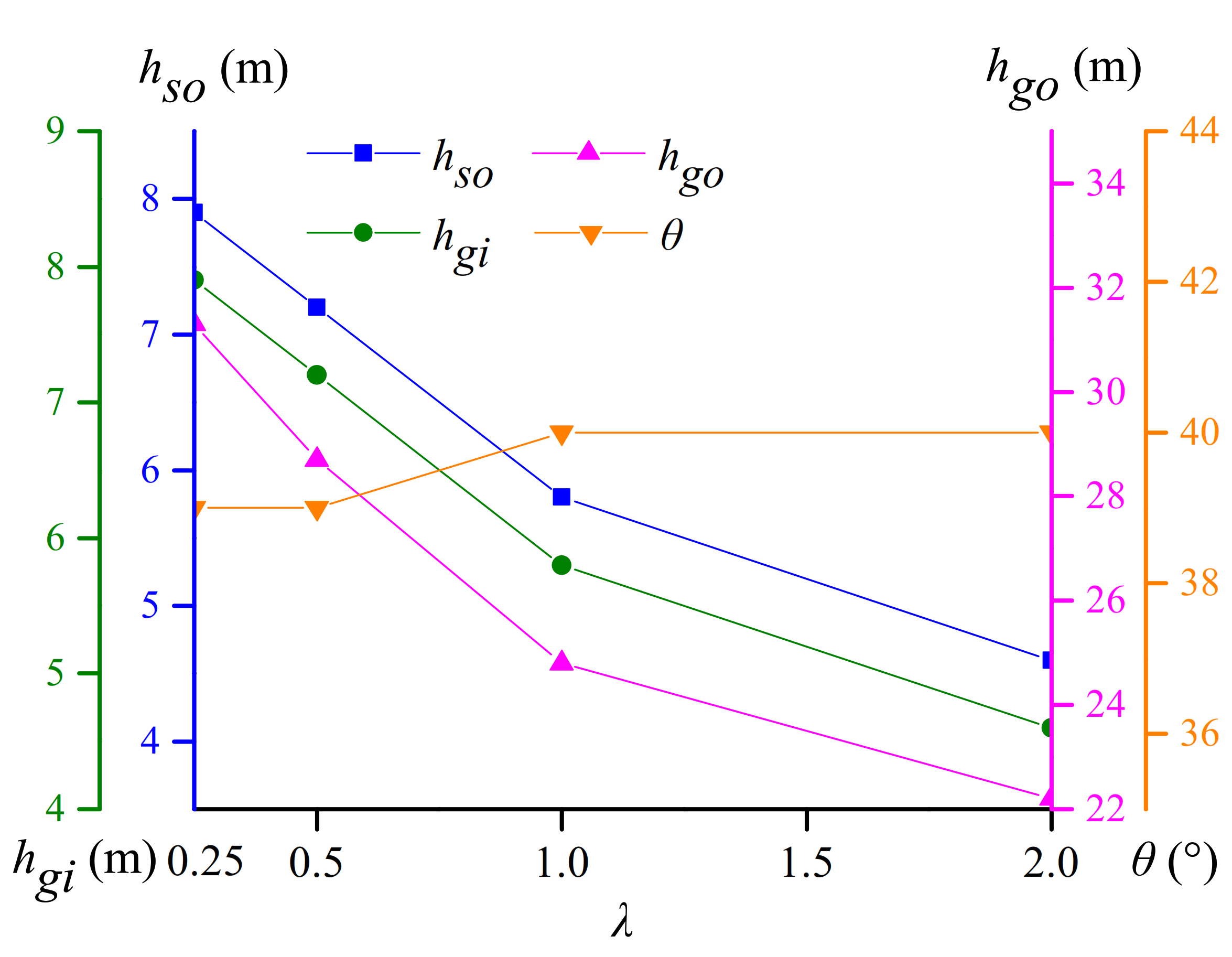Symmetry 13 01138 g013 550