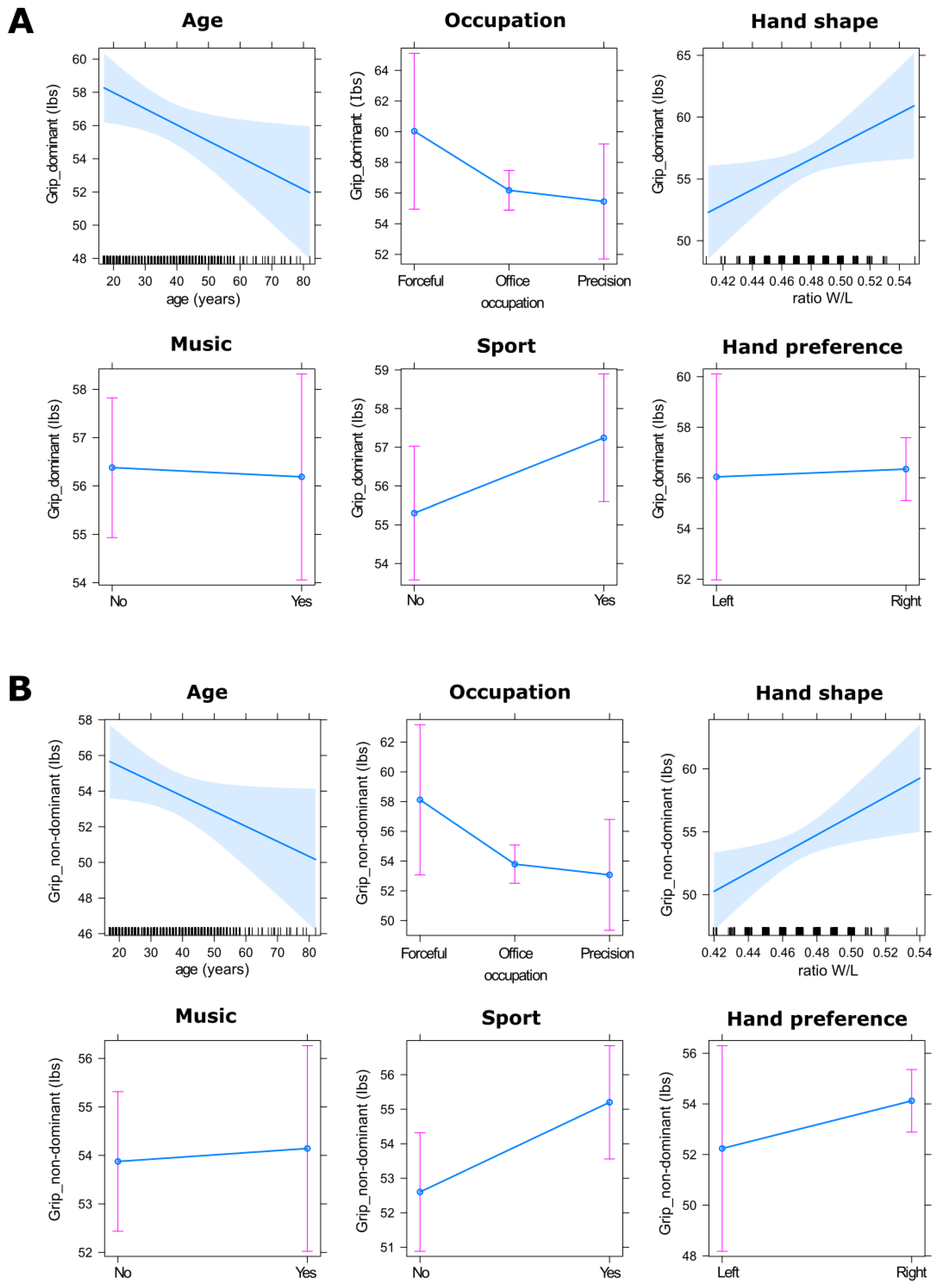Symmetry 13 01142 g005