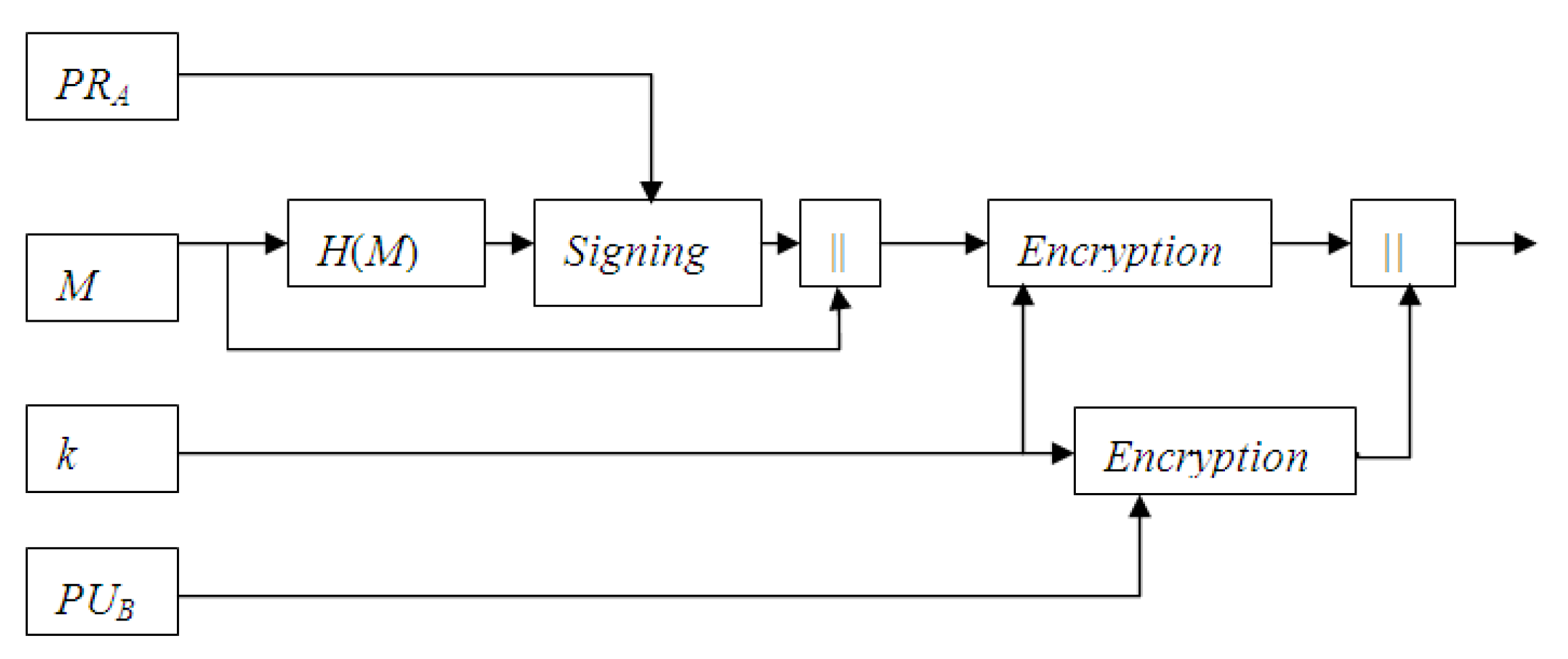 Symmetry 13 01144 g001