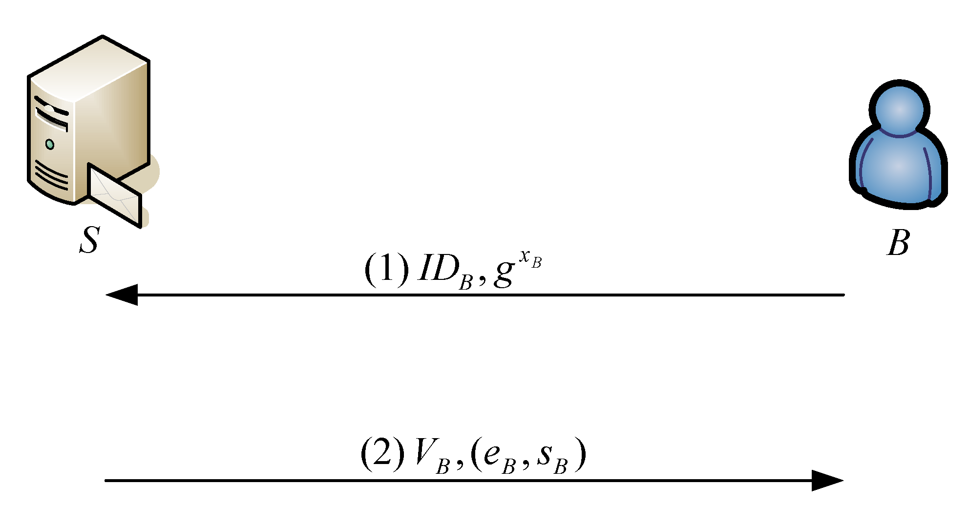 Symmetry 13 01144 g003
