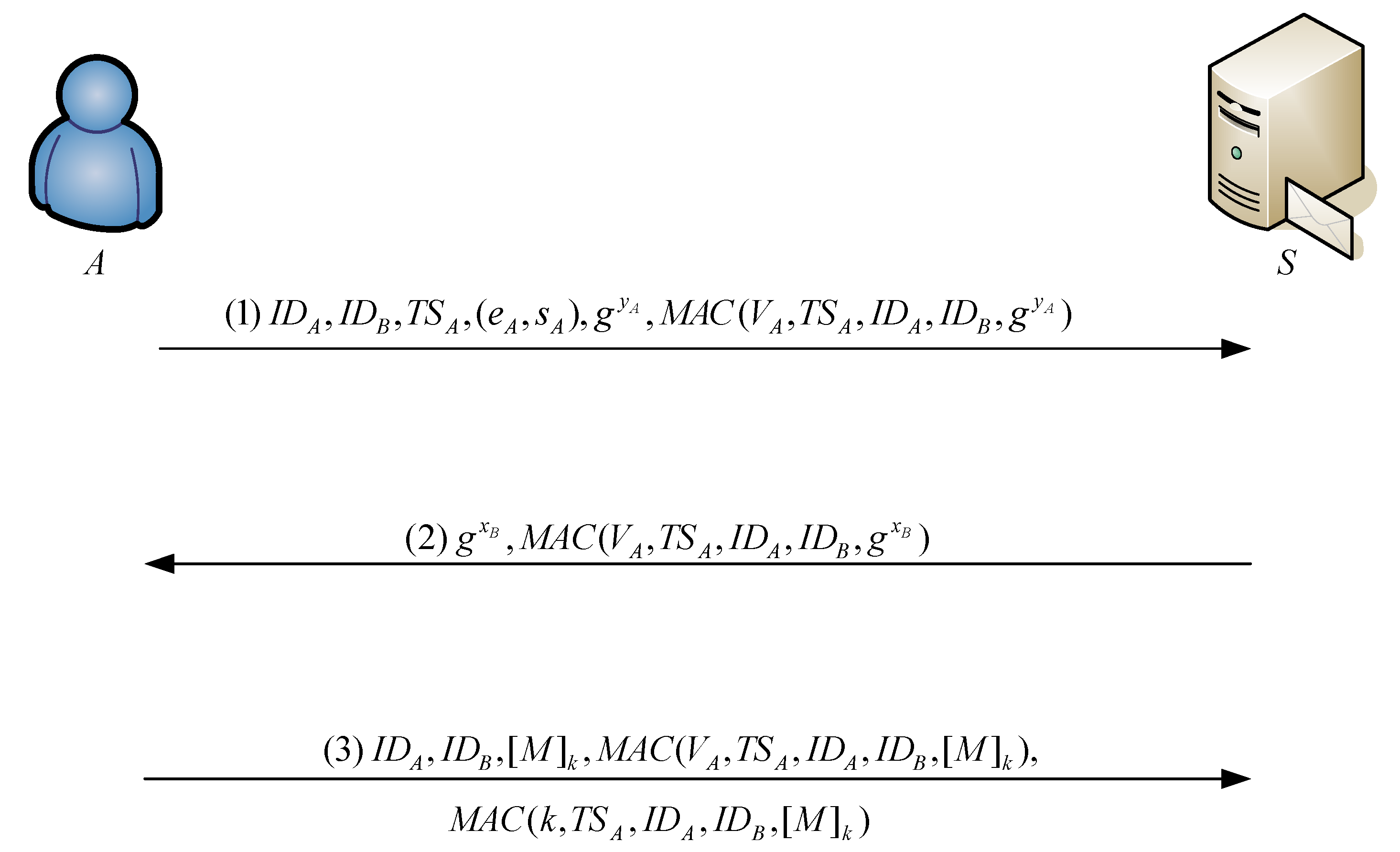 Symmetry 13 01144 g004