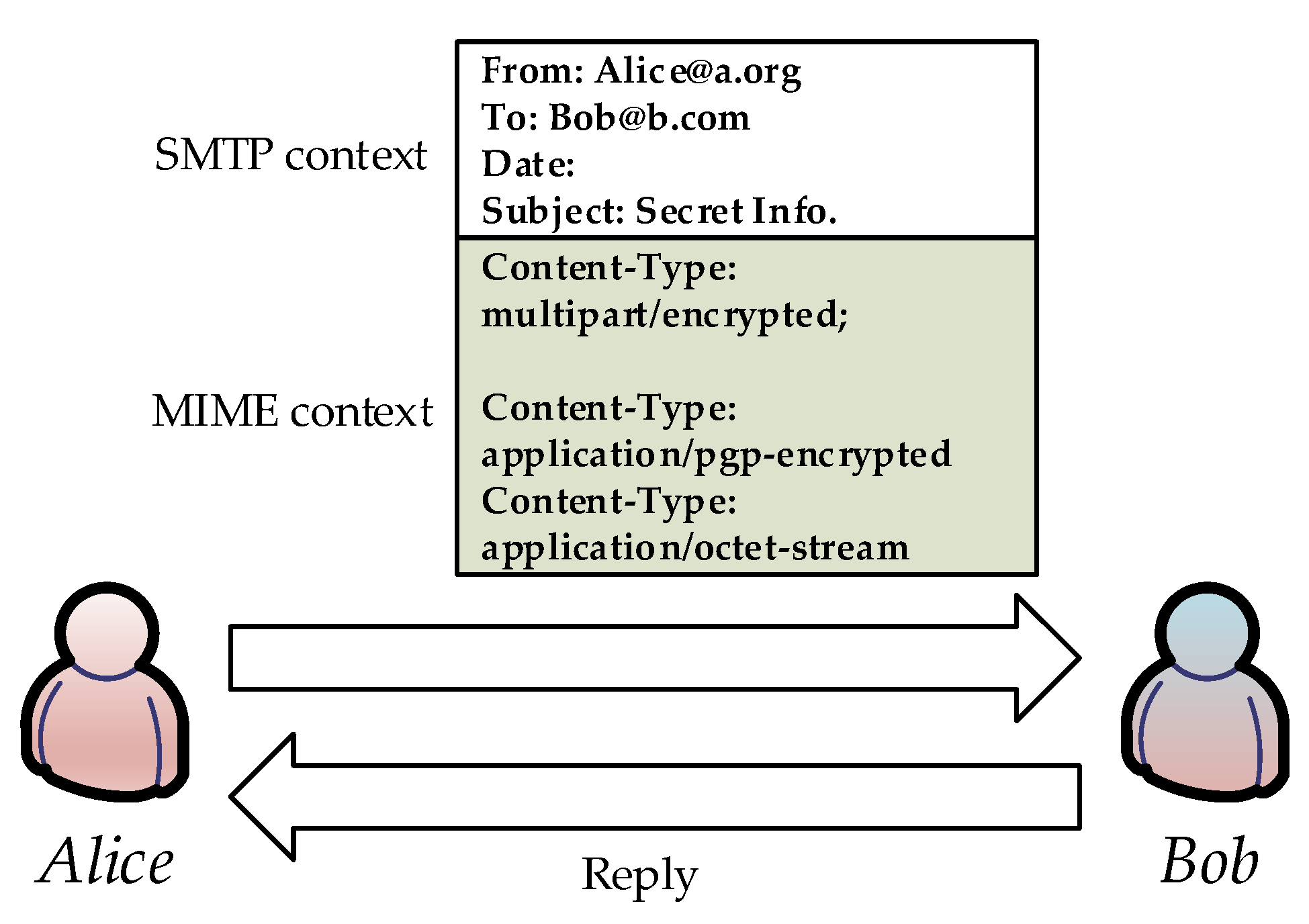 Symmetry 13 01144 g006