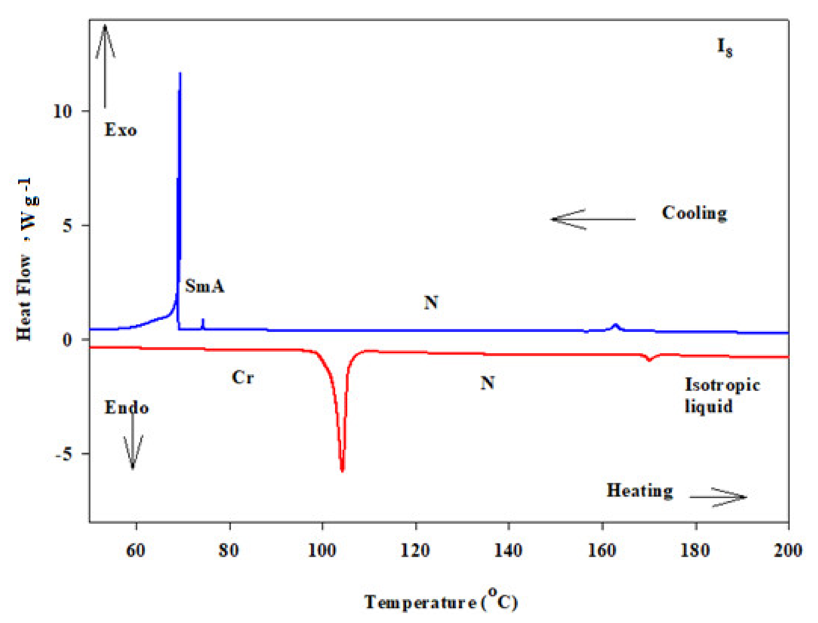 Symmetry 13 01145 g001 550
