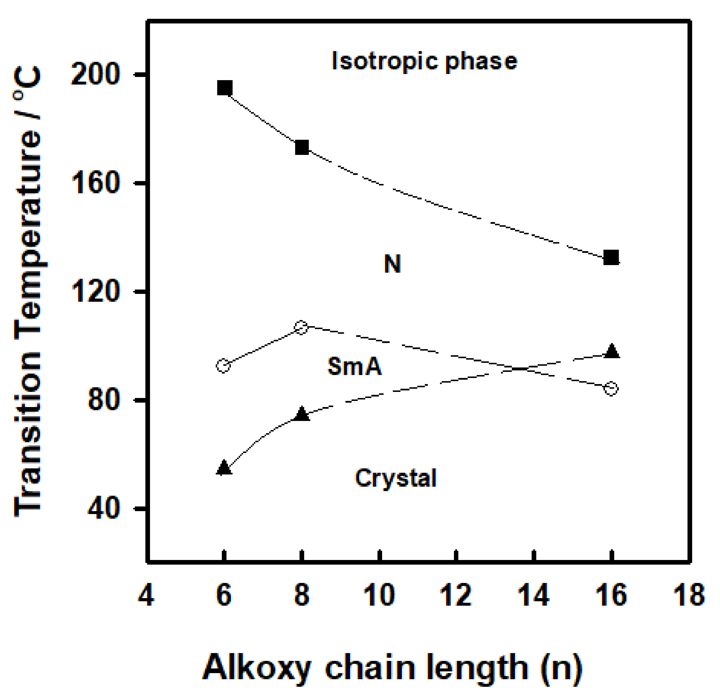 Symmetry 13 01145 g003 550