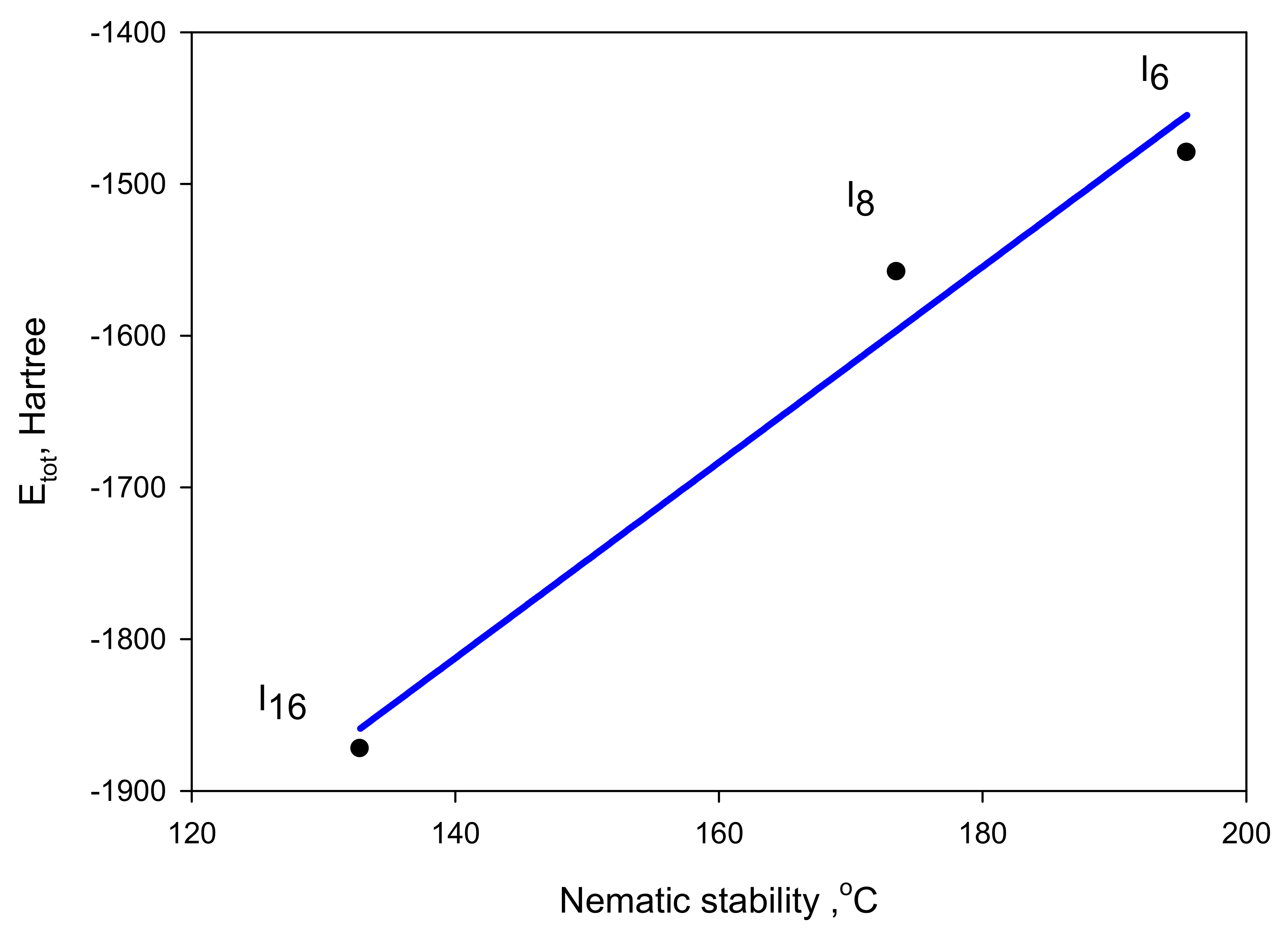 Symmetry 13 01145 g005 550