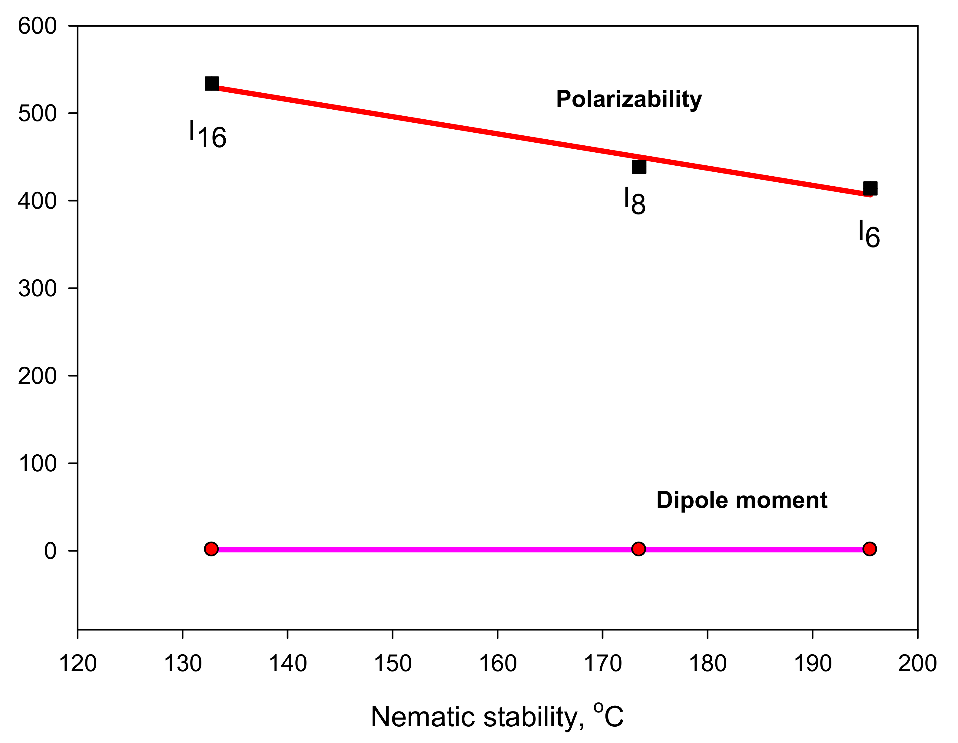 Symmetry 13 01145 g006 550