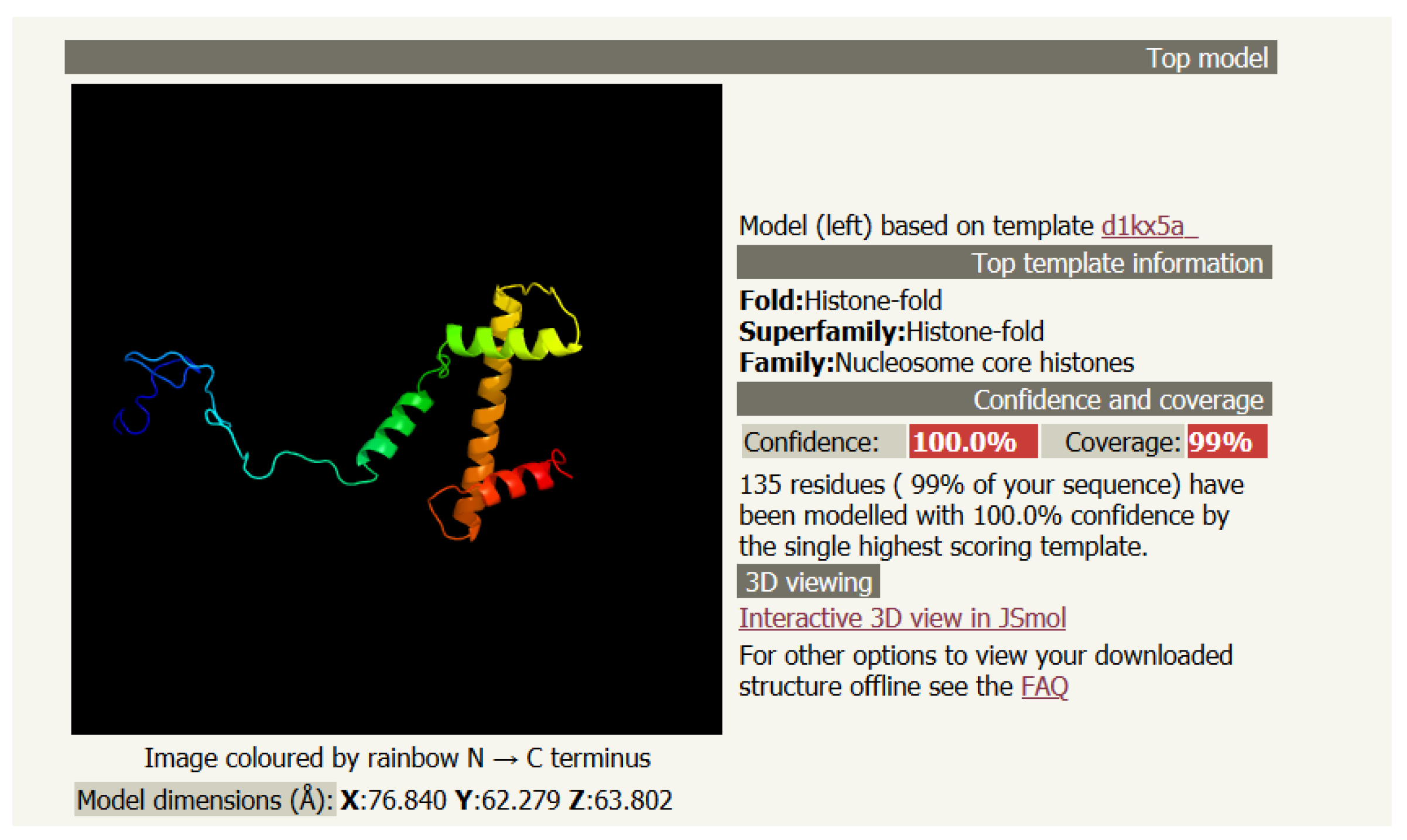 Symmetry 13 01146 g001