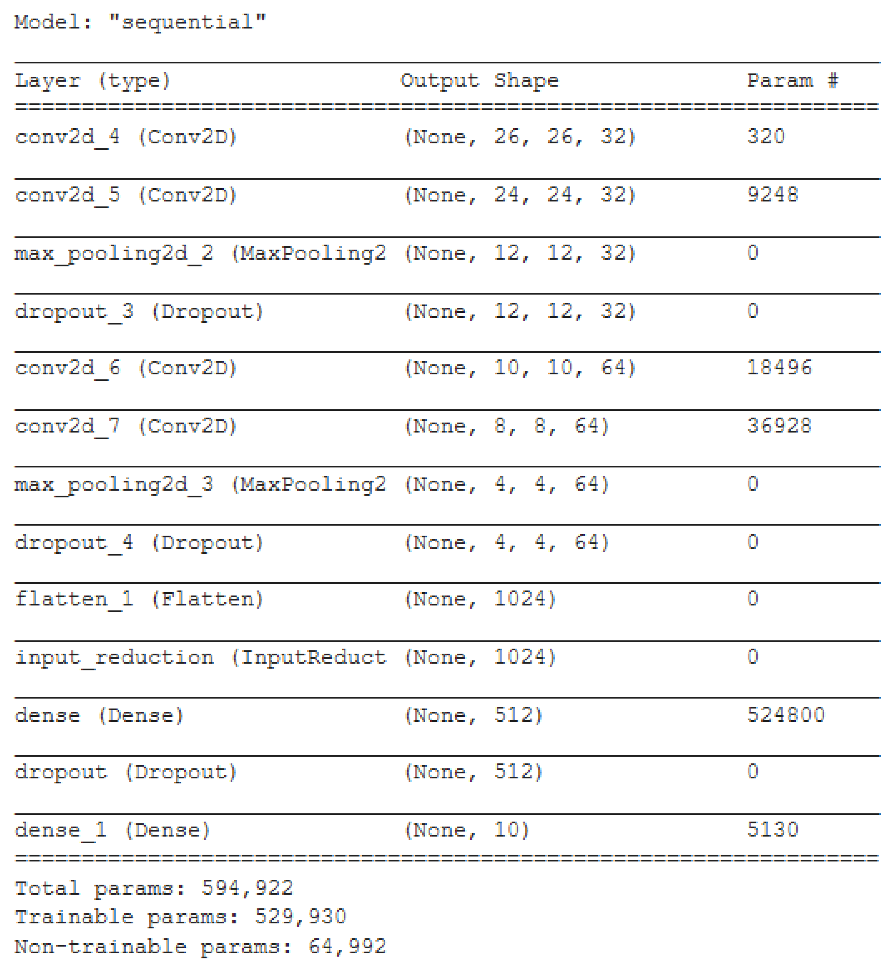 Symmetry 13 01147 g001