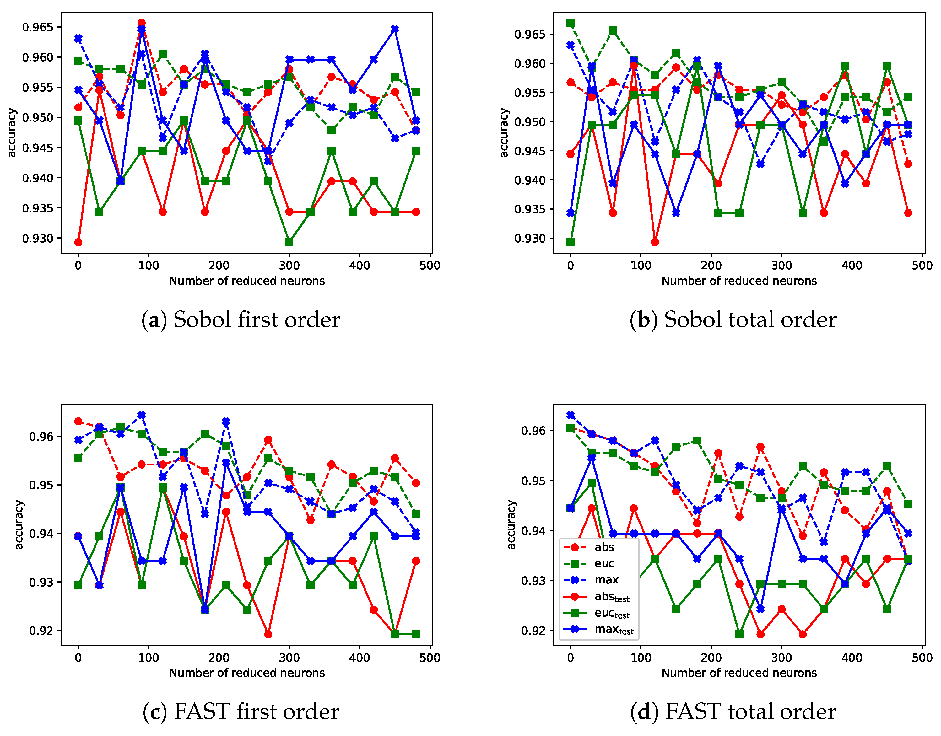 Symmetry 13 01147 g005