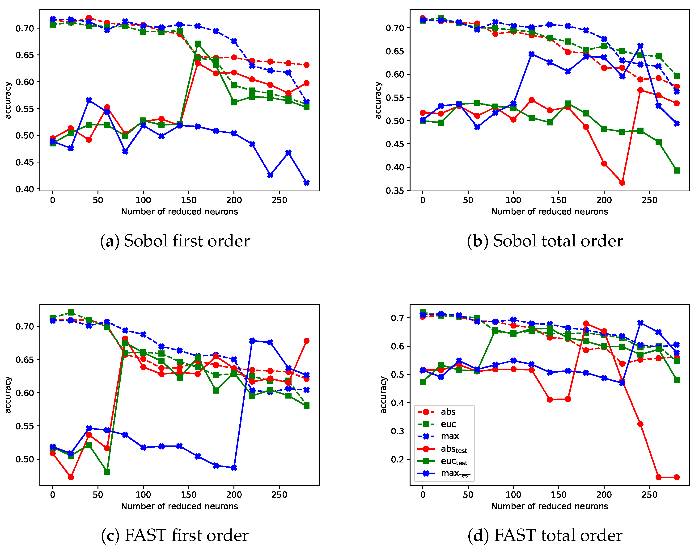 Symmetry 13 01147 g006